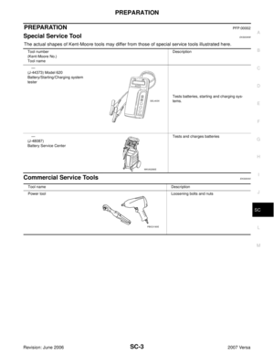 Page 2677