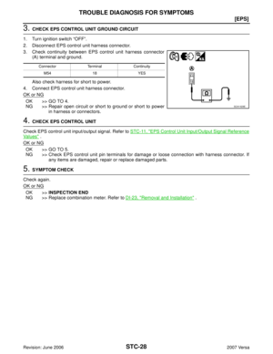 Page 2814