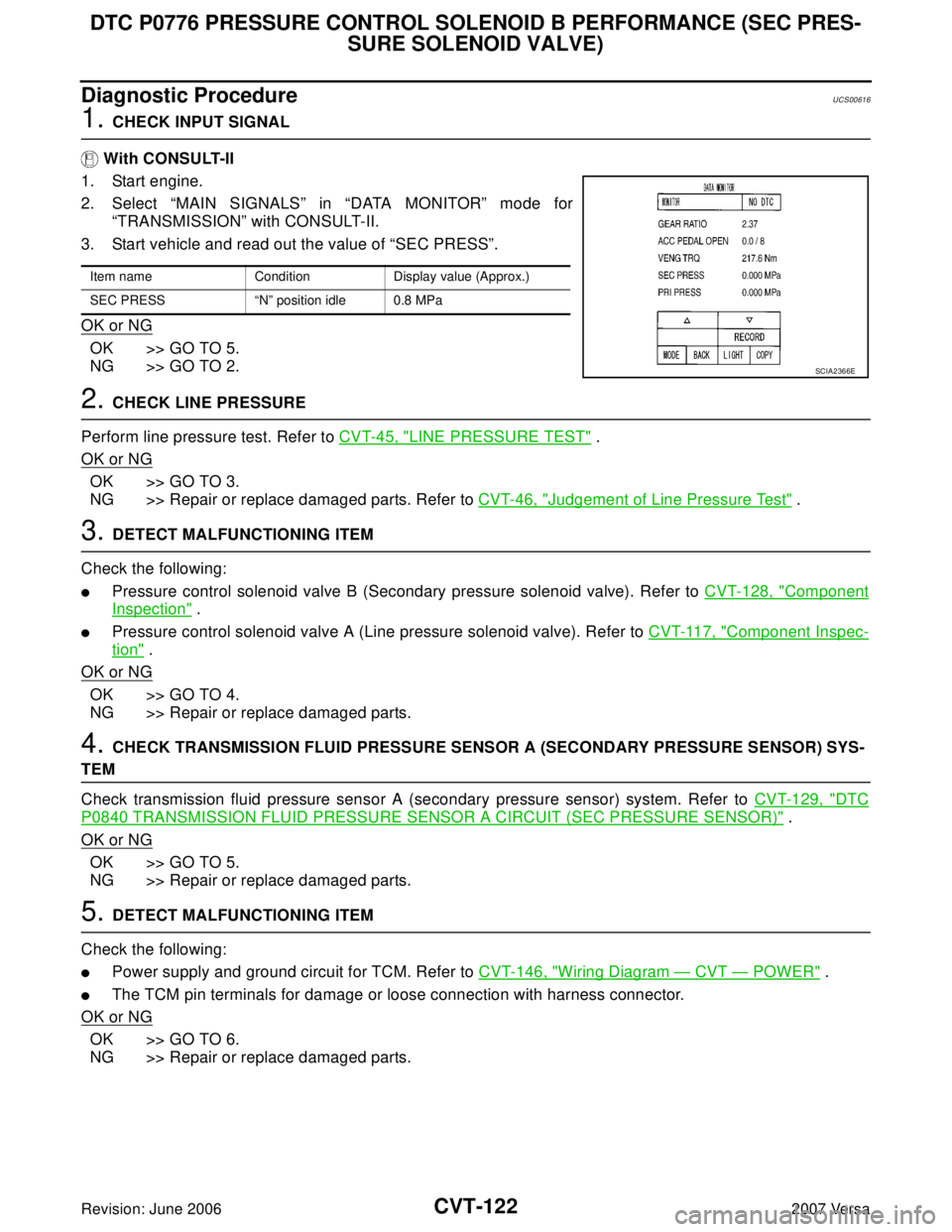 NISSAN VERSA 2006 Workshop Service Repair Manual CVT-122
DTC P0776 PRESSURE CONTROL SOLENOID B PERFORMANCE (SEC PRES-
SURE SOLENOID VALVE)
Revision: June 20062007 Versa
Diagnostic ProcedureUCS00616
1. CHECK INPUT SIGNAL
With CONSULT-II
1. Start eng NISSAN VERSA 2006 Workshop Service Repair Manual CVT-122
DTC P0776 PRESSURE CONTROL SOLENOID B PERFORMANCE (SEC PRES-
SURE SOLENOID VALVE)
Revision: June 20062007 Versa
Diagnostic ProcedureUCS00616
1. CHECK INPUT SIGNAL
With CONSULT-II
1. Start eng