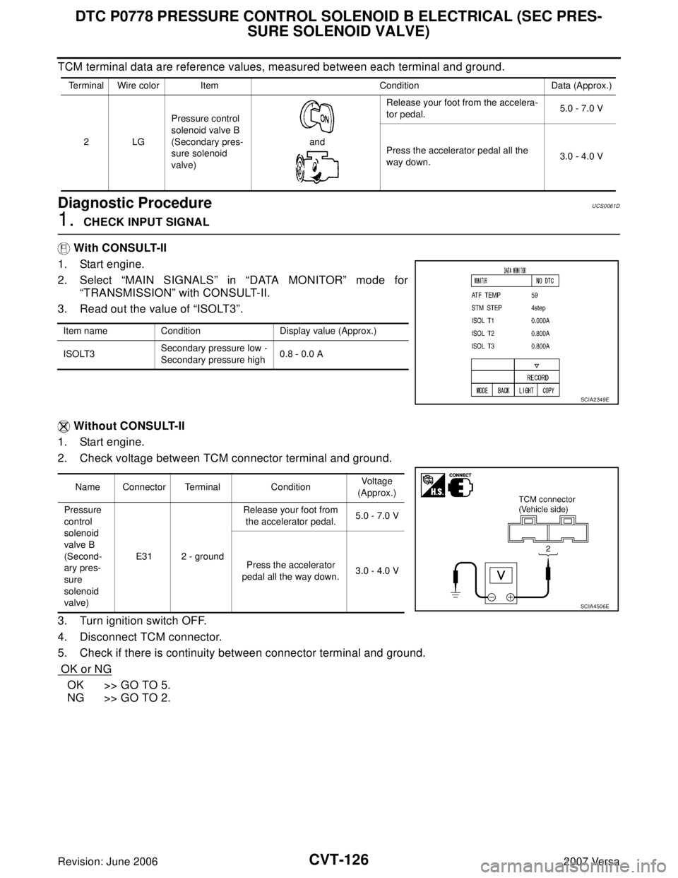 NISSAN VERSA 2006 Workshop Service Repair Manual CVT-126
DTC P0778 PRESSURE CONTROL SOLENOID B ELECTRICAL (SEC PRES-
SURE SOLENOID VALVE)
Revision: June 20062007 Versa
TCM terminal data are reference values, measured between each terminal and ground NISSAN VERSA 2006 Workshop Service Repair Manual CVT-126
DTC P0778 PRESSURE CONTROL SOLENOID B ELECTRICAL (SEC PRES-
SURE SOLENOID VALVE)
Revision: June 20062007 Versa
TCM terminal data are reference values, measured between each terminal and ground