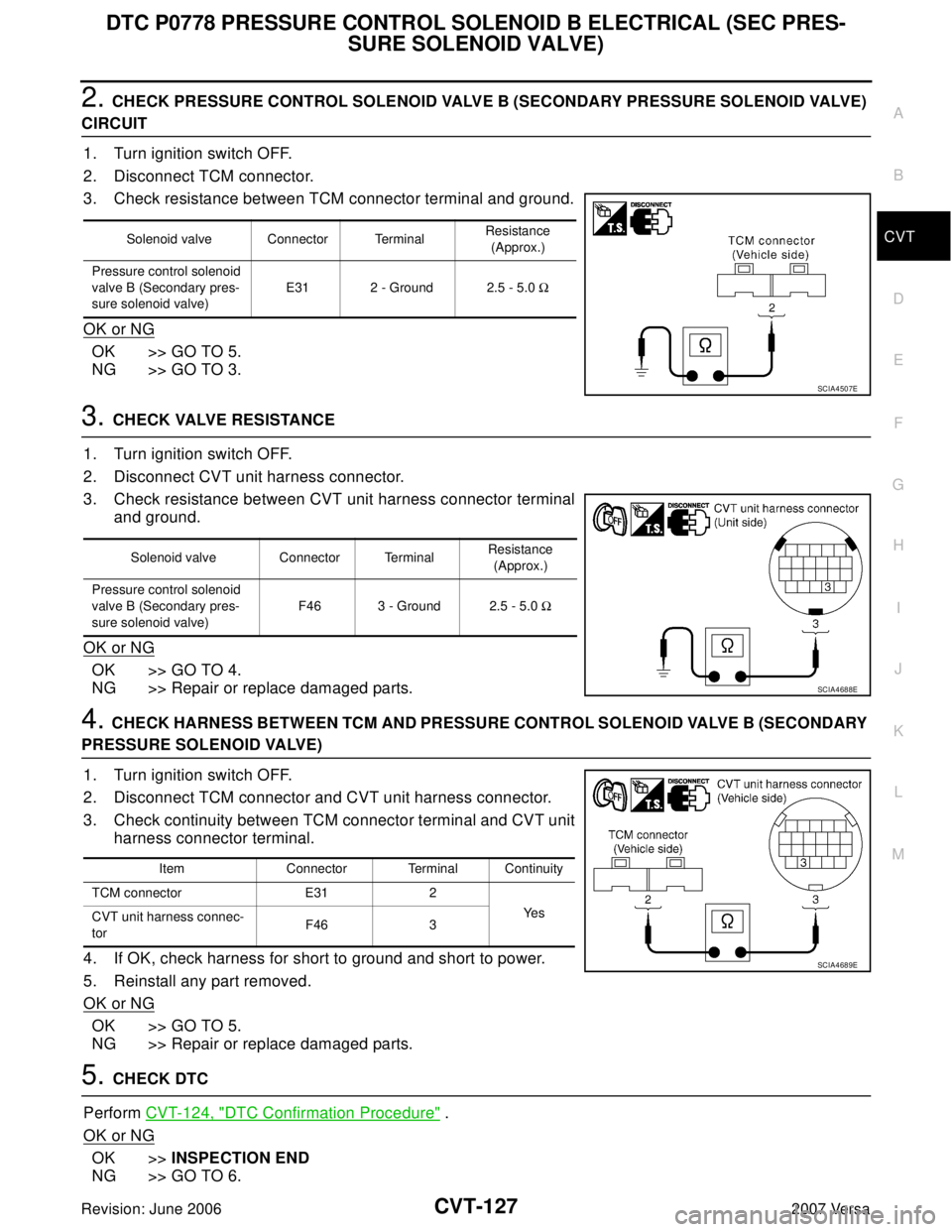 NISSAN VERSA 2006 Workshop Service Repair Manual DTC P0778 PRESSURE CONTROL SOLENOID B ELECTRICAL (SEC PRES-
SURE SOLENOID VALVE)
CVT-127
D
E
F
G
H
I
J
K
L
MA
B
CVT
Revision: June 20062007 Versa
2. CHECK PRESSURE CONTROL SOLENOID VALVE B (SECONDARY NISSAN VERSA 2006 Workshop Service Repair Manual DTC P0778 PRESSURE CONTROL SOLENOID B ELECTRICAL (SEC PRES-
SURE SOLENOID VALVE)
CVT-127
D
E
F
G
H
I
J
K
L
MA
B
CVT
Revision: June 20062007 Versa
2. CHECK PRESSURE CONTROL SOLENOID VALVE B (SECONDARY