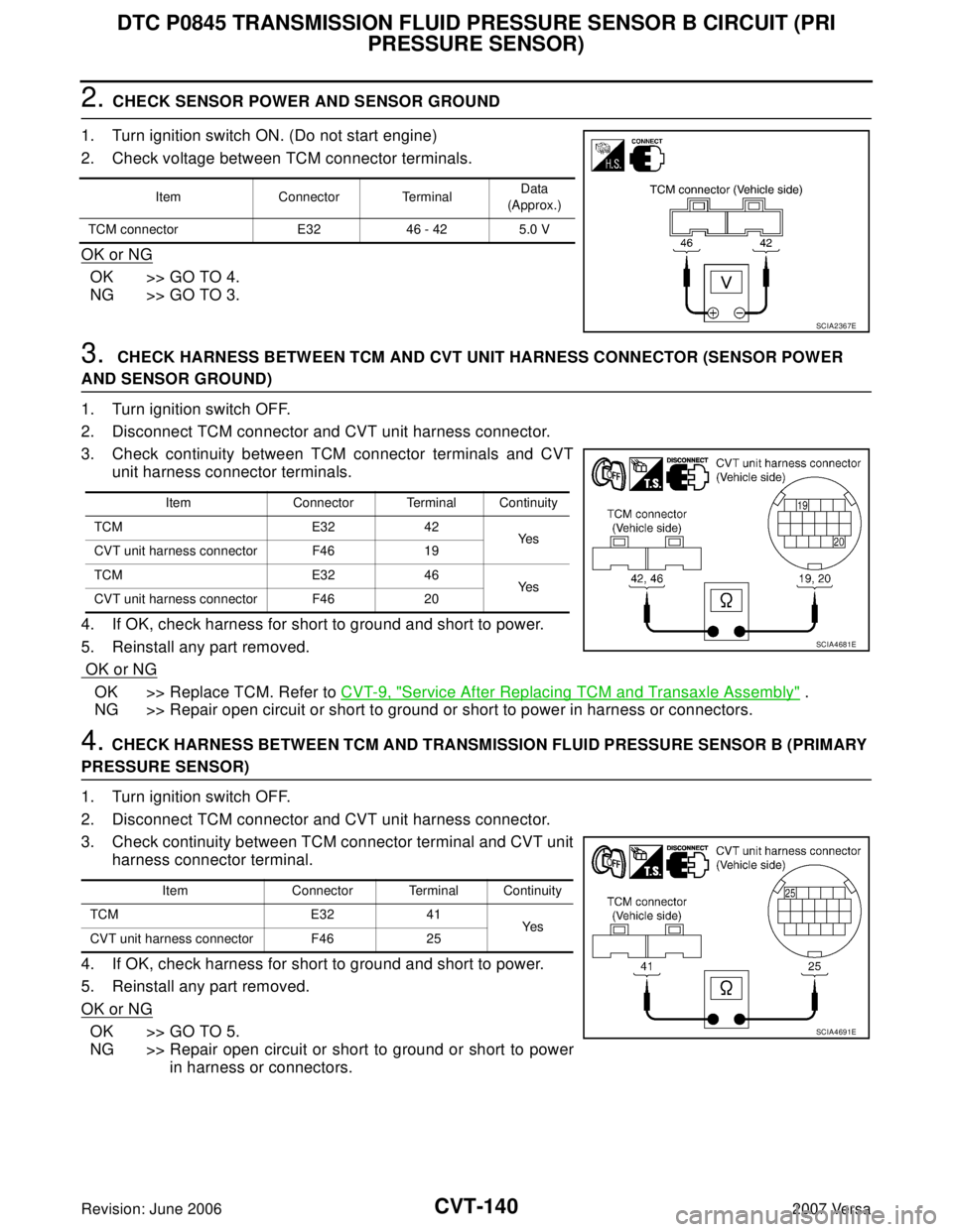 NISSAN VERSA 2006 Workshop Service Repair Manual CVT-140
DTC P0845 TRANSMISSION FLUID PRESSURE SENSOR B CIRCUIT (PRI
PRESSURE SENSOR)
Revision: June 20062007 Versa
2. CHECK SENSOR POWER AND SENSOR GROUND
1. Turn ignition switch ON. (Do not start en NISSAN VERSA 2006 Workshop Service Repair Manual CVT-140
DTC P0845 TRANSMISSION FLUID PRESSURE SENSOR B CIRCUIT (PRI
PRESSURE SENSOR)
Revision: June 20062007 Versa
2. CHECK SENSOR POWER AND SENSOR GROUND
1. Turn ignition switch ON. (Do not start en