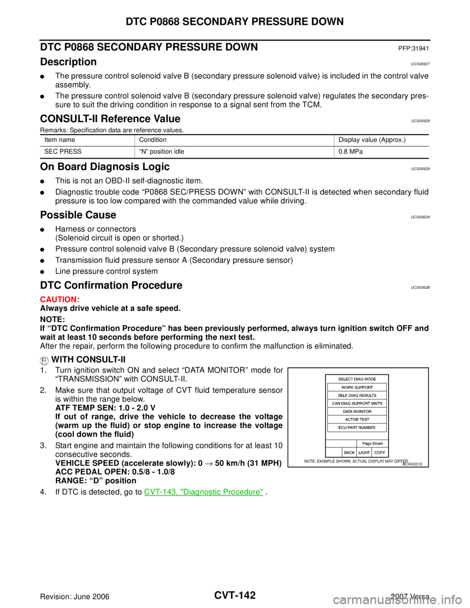 NISSAN VERSA 2006 Workshop Service Repair Manual CVT-142
DTC P0868 SECONDARY PRESSURE DOWN
Revision: June 20062007 Versa
DTC P0868 SECONDARY PRESSURE DOWNPFP:31941
DescriptionUCS00627
The pressure control solenoid valve B (secondary pressure soleno NISSAN VERSA 2006 Workshop Service Repair Manual CVT-142
DTC P0868 SECONDARY PRESSURE DOWN
Revision: June 20062007 Versa
DTC P0868 SECONDARY PRESSURE DOWNPFP:31941
DescriptionUCS00627
The pressure control solenoid valve B (secondary pressure soleno