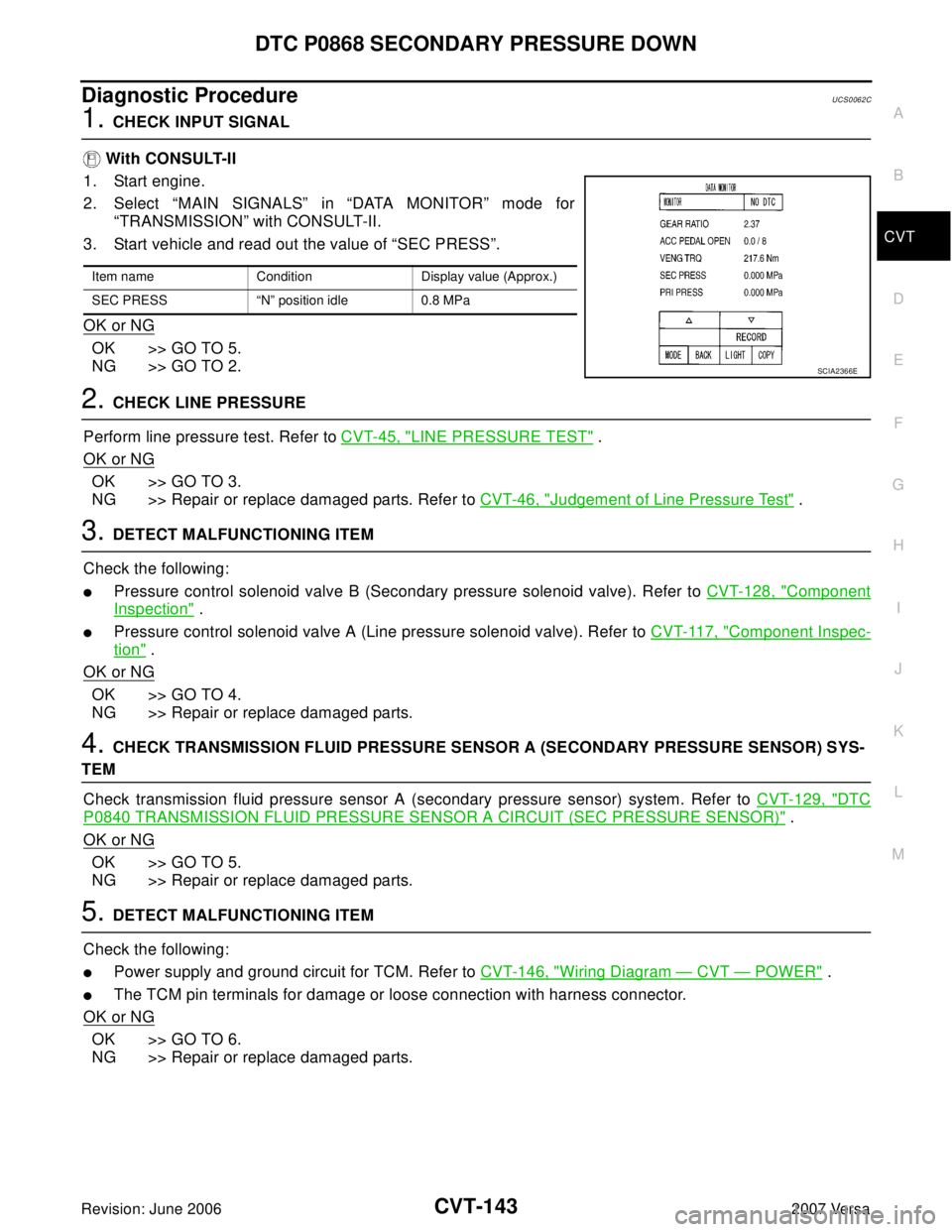 NISSAN VERSA 2006 Workshop Service Repair Manual DTC P0868 SECONDARY PRESSURE DOWN
CVT-143
D
E
F
G
H
I
J
K
L
MA
B
CVT
Revision: June 20062007 Versa
Diagnostic ProcedureUCS0062C
1. CHECK INPUT SIGNAL
With CONSULT-II
1. Start engine.
2. Select “MAI NISSAN VERSA 2006 Workshop Service Repair Manual DTC P0868 SECONDARY PRESSURE DOWN
CVT-143
D
E
F
G
H
I
J
K
L
MA
B
CVT
Revision: June 20062007 Versa
Diagnostic ProcedureUCS0062C
1. CHECK INPUT SIGNAL
With CONSULT-II
1. Start engine.
2. Select “MAI