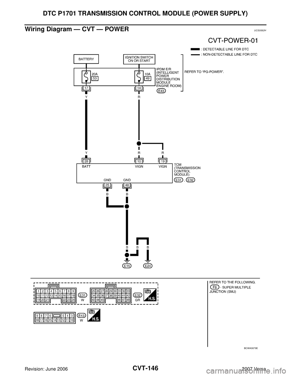 NISSAN VERSA 2006  Workshop  Service Repair Manual CVT-146
DTC P1701 TRANSMISSION CONTROL MODULE (POWER SUPPLY)
Revision: June 20062007 Versa
Wiring Diagram — CVT — POWERUCS0062H
BCWA0679E 