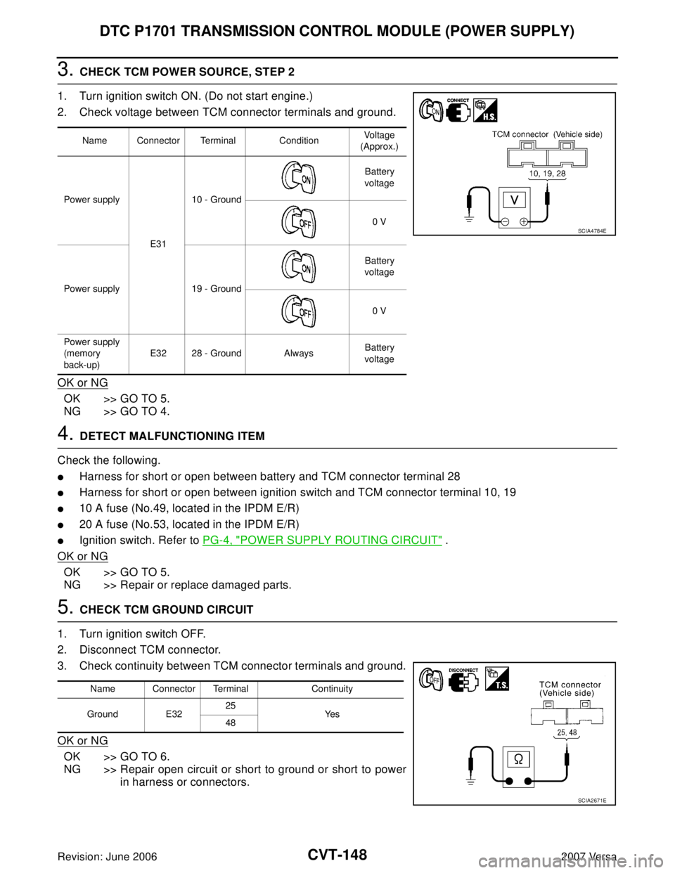 NISSAN VERSA 2006 Workshop Service Repair Manual CVT-148
DTC P1701 TRANSMISSION CONTROL MODULE (POWER SUPPLY)
Revision: June 20062007 Versa
3. CHECK TCM POWER SOURCE, STEP 2
1. Turn ignition switch ON. (Do not start engine.)
2. Check voltage between NISSAN VERSA 2006 Workshop Service Repair Manual CVT-148
DTC P1701 TRANSMISSION CONTROL MODULE (POWER SUPPLY)
Revision: June 20062007 Versa
3. CHECK TCM POWER SOURCE, STEP 2
1. Turn ignition switch ON. (Do not start engine.)
2. Check voltage between