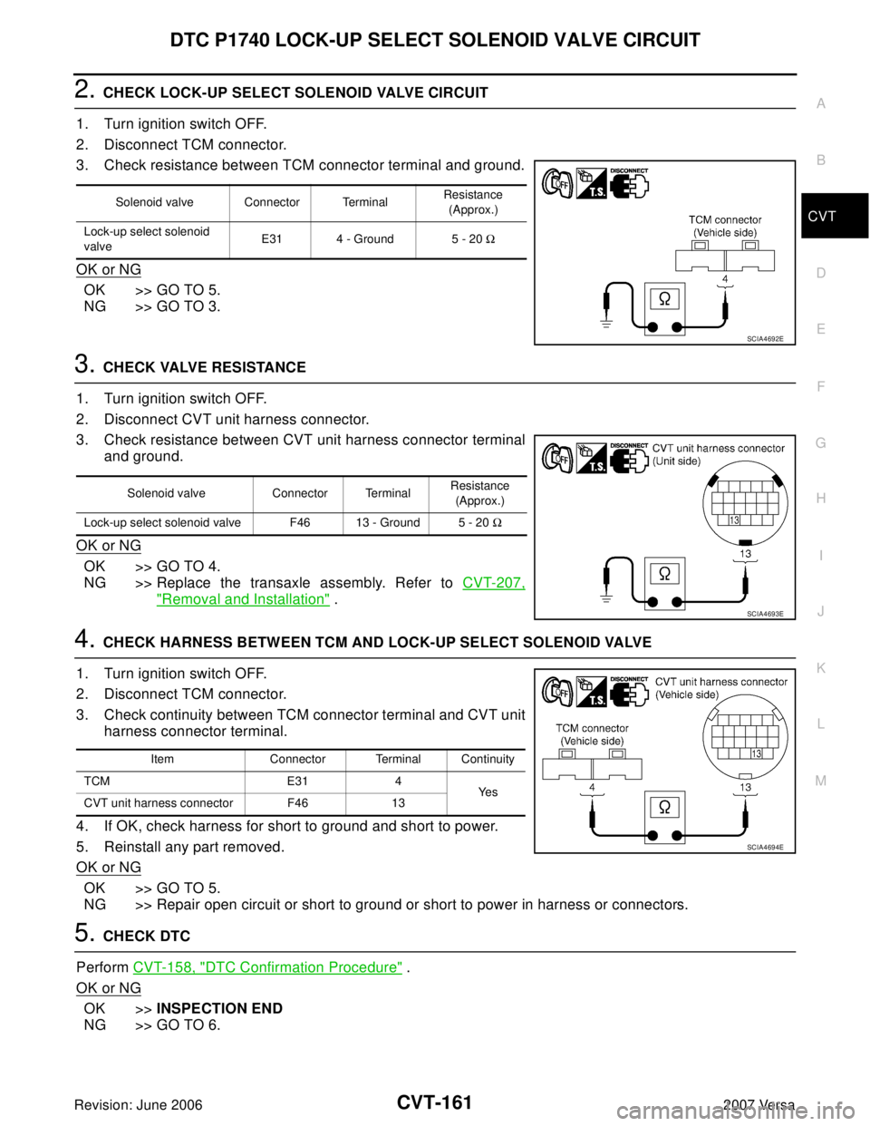 NISSAN VERSA 2006 Workshop Service Repair Manual DTC P1740 LOCK-UP SELECT SOLENOID VALVE CIRCUIT
CVT-161
D
E
F
G
H
I
J
K
L
MA
B
CVT
Revision: June 20062007 Versa
2. CHECK LOCK-UP SELECT SOLENOID VALVE CIRCUIT
1. Turn ignition switch OFF.
2. Disconne NISSAN VERSA 2006 Workshop Service Repair Manual DTC P1740 LOCK-UP SELECT SOLENOID VALVE CIRCUIT
CVT-161
D
E
F
G
H
I
J
K
L
MA
B
CVT
Revision: June 20062007 Versa
2. CHECK LOCK-UP SELECT SOLENOID VALVE CIRCUIT
1. Turn ignition switch OFF.
2. Disconne