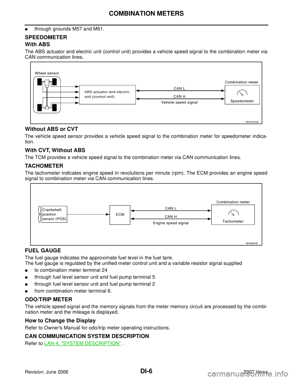 NISSAN VERSA 2006  Workshop  Service Repair Manual DI-6
COMBINATION METERS
Revision: June 20062007 Versa
through grounds M57 and M61.
SPEEDOMETER
With ABS
The ABS actuator and electric unit (control unit) provides a vehicle speed signal to the combin