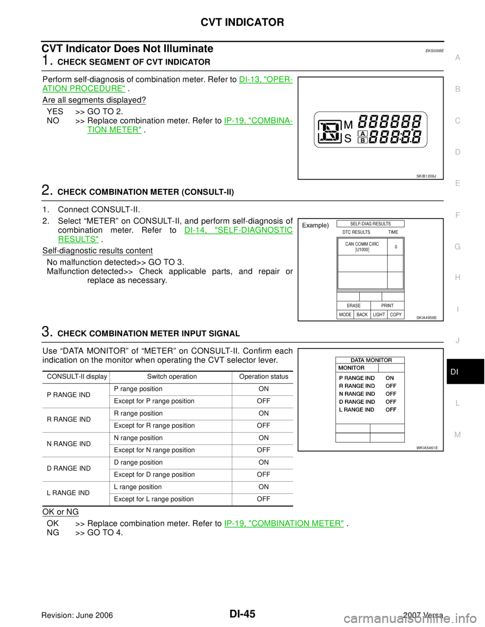 NISSAN VERSA 2006 Workshop Service Repair Manual CVT INDICATOR
DI-45
C
D
E
F
G
H
I
J
L
MA
B
DI
Revision: June 20062007 Versa
CVT Indicator Does Not IlluminateEKS00I8E
1. CHECK SEGMENT OF CVT INDICATOR
Perform self-diagnosis of combination meter. Ref NISSAN VERSA 2006 Workshop Service Repair Manual CVT INDICATOR
DI-45
C
D
E
F
G
H
I
J
L
MA
B
DI
Revision: June 20062007 Versa
CVT Indicator Does Not IlluminateEKS00I8E
1. CHECK SEGMENT OF CVT INDICATOR
Perform self-diagnosis of combination meter. Ref