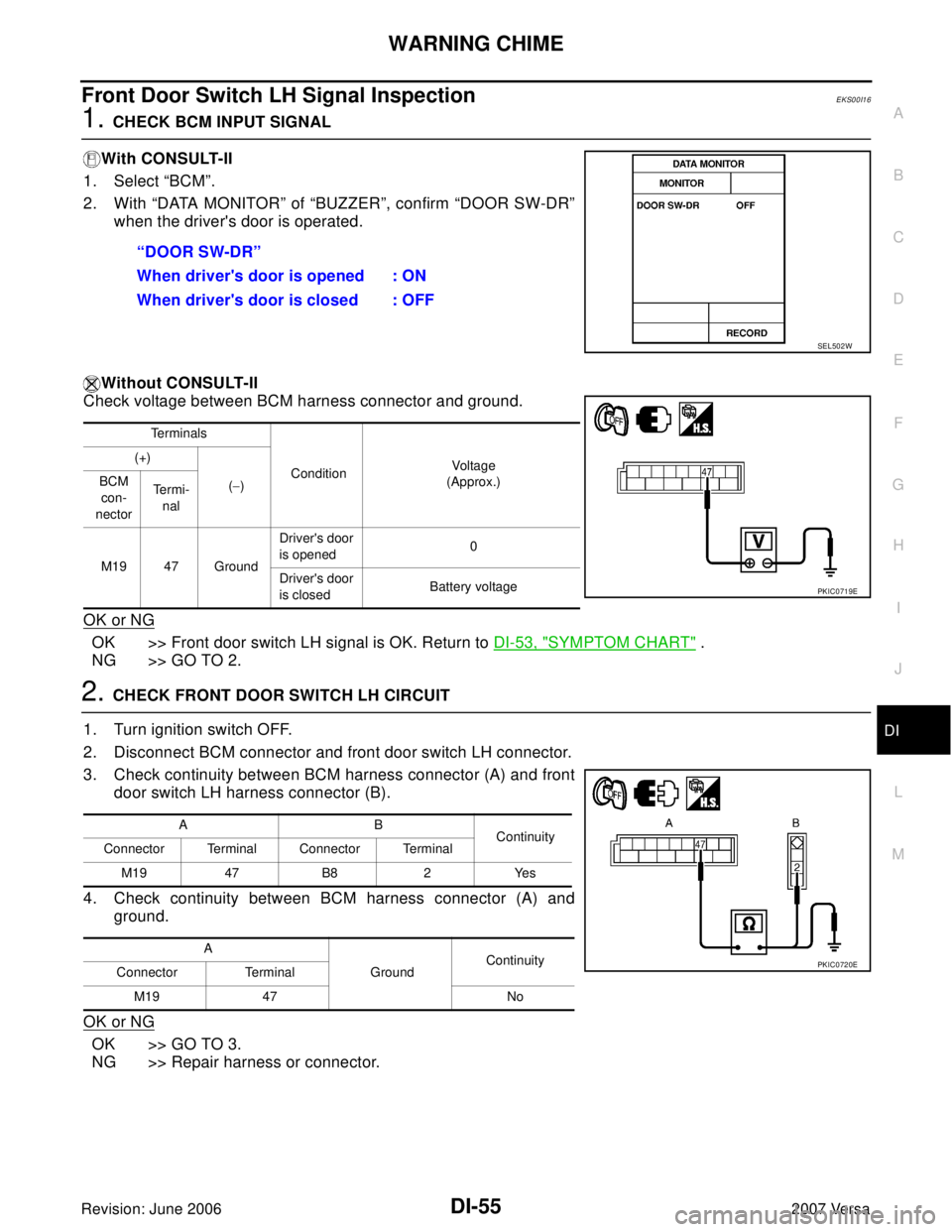 NISSAN VERSA 2006 Workshop Service Repair Manual WARNING CHIME
DI-55
C
D
E
F
G
H
I
J
L
MA
B
DI
Revision: June 20062007 Versa
Front Door Switch LH Signal InspectionEKS00I16
1. CHECK BCM INPUT SIGNAL
With CONSULT-II
1. Select “BCM”.
2. With “DAT NISSAN VERSA 2006 Workshop Service Repair Manual WARNING CHIME
DI-55
C
D
E
F
G
H
I
J
L
MA
B
DI
Revision: June 20062007 Versa
Front Door Switch LH Signal InspectionEKS00I16
1. CHECK BCM INPUT SIGNAL
With CONSULT-II
1. Select “BCM”.
2. With “DAT
