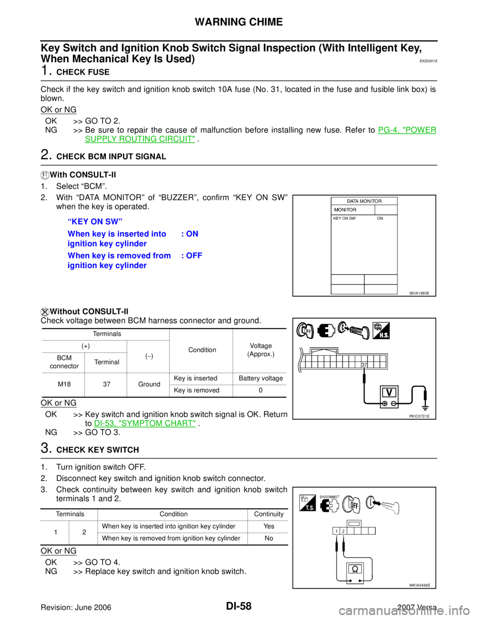 NISSAN VERSA 2006 Workshop Service Repair Manual DI-58
WARNING CHIME
Revision: June 20062007 Versa
Key Switch and Ignition Knob Switch Signal Inspection (With Intelligent Key,
When Mechanical Key Is Used)
EKS00I18
1. CHECK FUSE
Check if the key swi NISSAN VERSA 2006 Workshop Service Repair Manual DI-58
WARNING CHIME
Revision: June 20062007 Versa
Key Switch and Ignition Knob Switch Signal Inspection (With Intelligent Key,
When Mechanical Key Is Used)
EKS00I18
1. CHECK FUSE
Check if the key swi