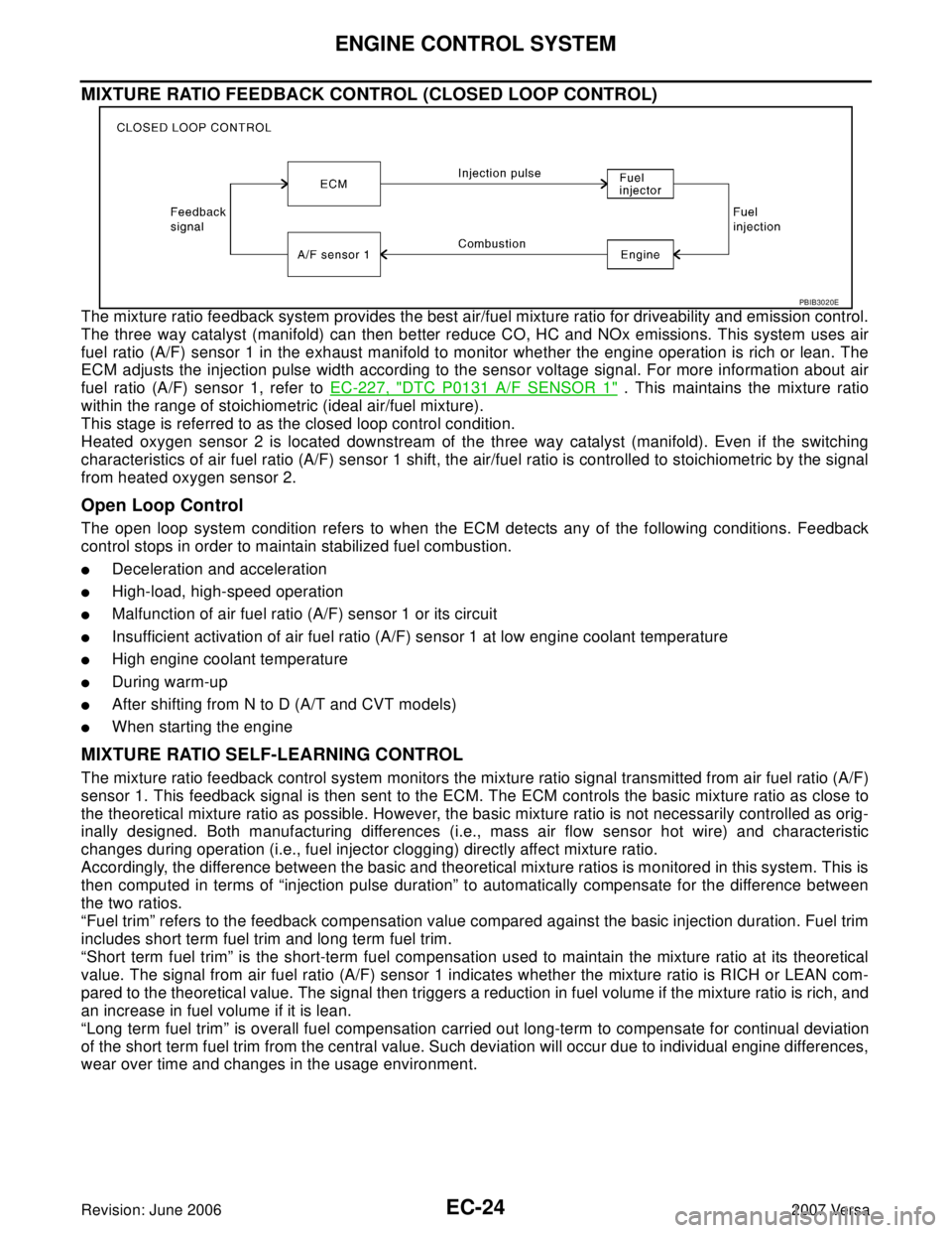NISSAN VERSA 2006 Workshop Service Repair Manual EC-24Revision: June 2006
ENGINE CONTROL SYSTEM
2007 Versa
MIXTURE RATIO FEEDBACK CONTROL (CLOSED LOOP CONTROL)
The mixture ratio feedback system provides the best air/fuel mixture ratio for driveabili NISSAN VERSA 2006 Workshop Service Repair Manual EC-24Revision: June 2006
ENGINE CONTROL SYSTEM
2007 Versa
MIXTURE RATIO FEEDBACK CONTROL (CLOSED LOOP CONTROL)
The mixture ratio feedback system provides the best air/fuel mixture ratio for driveabili