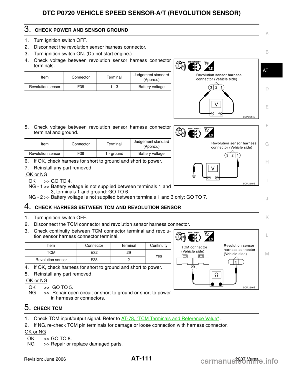 NISSAN VERSA 2006 Workshop Service Repair Manual DTC P0720 VEHICLE SPEED SENSOR·A/T (REVOLUTION SENSOR)
AT-111
D
E
F
G
H
I
J
K
L
MA
B
AT
Revision: June 20062007 Versa
3. CHECK POWER AND SENSOR GROUND
1. Turn ignition switch OFF.
2. Disconnect the NISSAN VERSA 2006 Workshop Service Repair Manual DTC P0720 VEHICLE SPEED SENSOR·A/T (REVOLUTION SENSOR)
AT-111
D
E
F
G
H
I
J
K
L
MA
B
AT
Revision: June 20062007 Versa
3. CHECK POWER AND SENSOR GROUND
1. Turn ignition switch OFF.
2. Disconnect the