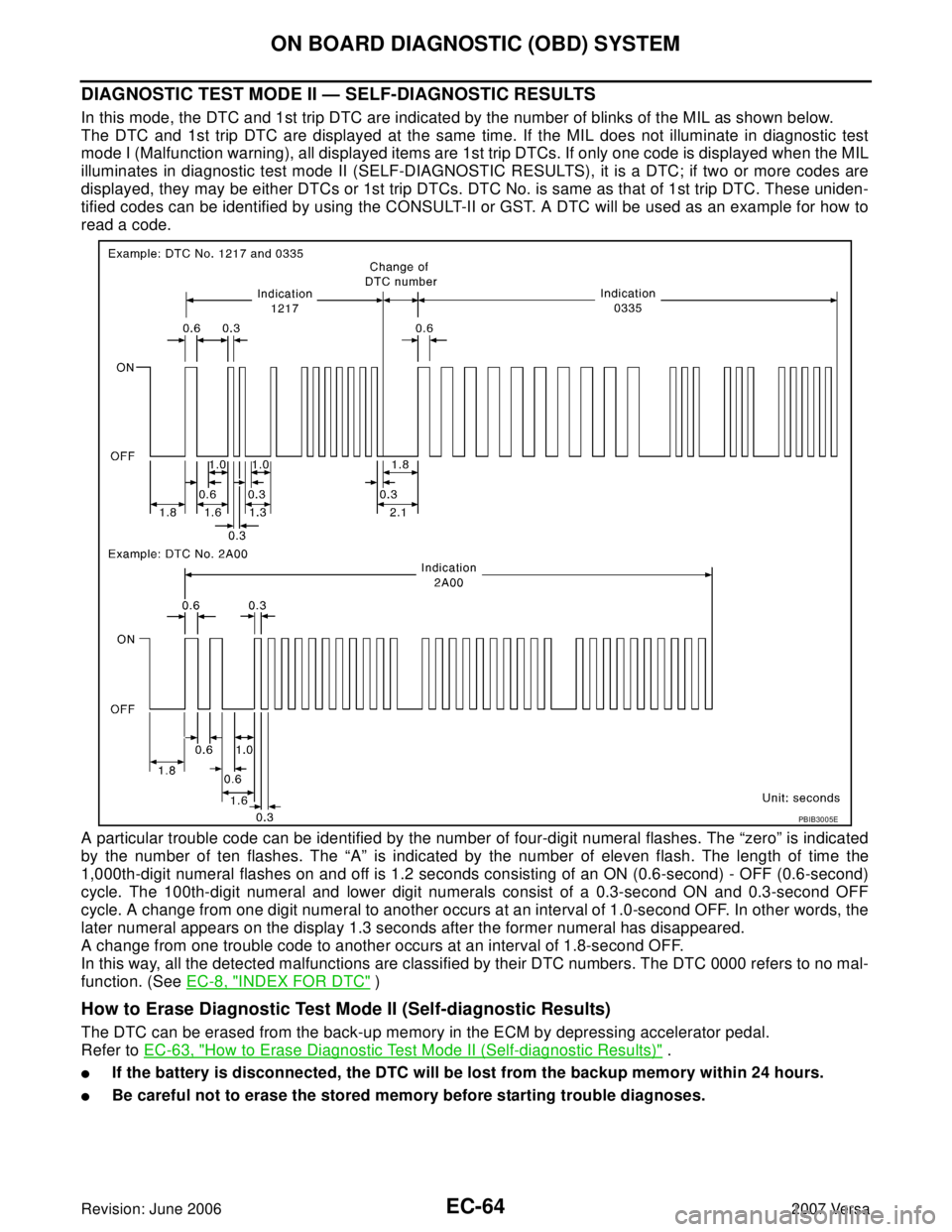 NISSAN VERSA 2006 Workshop Service Repair Manual EC-64Revision: June 2006
ON BOARD DIAGNOSTIC (OBD) SYSTEM
2007 Versa
DIAGNOSTIC TEST MODE II — SELF-DIAGNOSTIC RESULTS
In this mode, the DTC and 1st trip DTC are indicated by the number of blinks of NISSAN VERSA 2006 Workshop Service Repair Manual EC-64Revision: June 2006
ON BOARD DIAGNOSTIC (OBD) SYSTEM
2007 Versa
DIAGNOSTIC TEST MODE II — SELF-DIAGNOSTIC RESULTS
In this mode, the DTC and 1st trip DTC are indicated by the number of blinks of