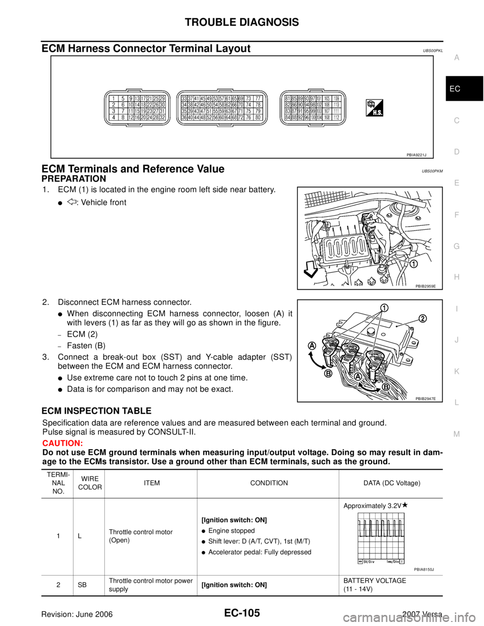 NISSAN VERSA 2006 Workshop Service Repair Manual TROUBLE DIAGNOSIS
EC-105
C
D
E
F
G
H
I
J
K
L
MA
EC
Revision: June 20062007 Versa
ECM Harness Connector Terminal LayoutUBS00PKL
ECM Terminals and Reference ValueUBS00PKM
PREPARATION
1. ECM (1) is locat NISSAN VERSA 2006 Workshop Service Repair Manual TROUBLE DIAGNOSIS
EC-105
C
D
E
F
G
H
I
J
K
L
MA
EC
Revision: June 20062007 Versa
ECM Harness Connector Terminal LayoutUBS00PKL
ECM Terminals and Reference ValueUBS00PKM
PREPARATION
1. ECM (1) is locat