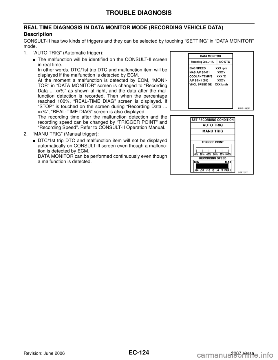 NISSAN VERSA 2006 Workshop Service Repair Manual EC-124Revision: June 2006
TROUBLE DIAGNOSIS
2007 Versa
REAL TIME DIAGNOSIS IN DATA MONITOR MODE (RECORDING VEHICLE DATA)
Description
CONSULT-II has two kinds of triggers and they can be selected by to NISSAN VERSA 2006 Workshop Service Repair Manual EC-124Revision: June 2006
TROUBLE DIAGNOSIS
2007 Versa
REAL TIME DIAGNOSIS IN DATA MONITOR MODE (RECORDING VEHICLE DATA)
Description
CONSULT-II has two kinds of triggers and they can be selected by to