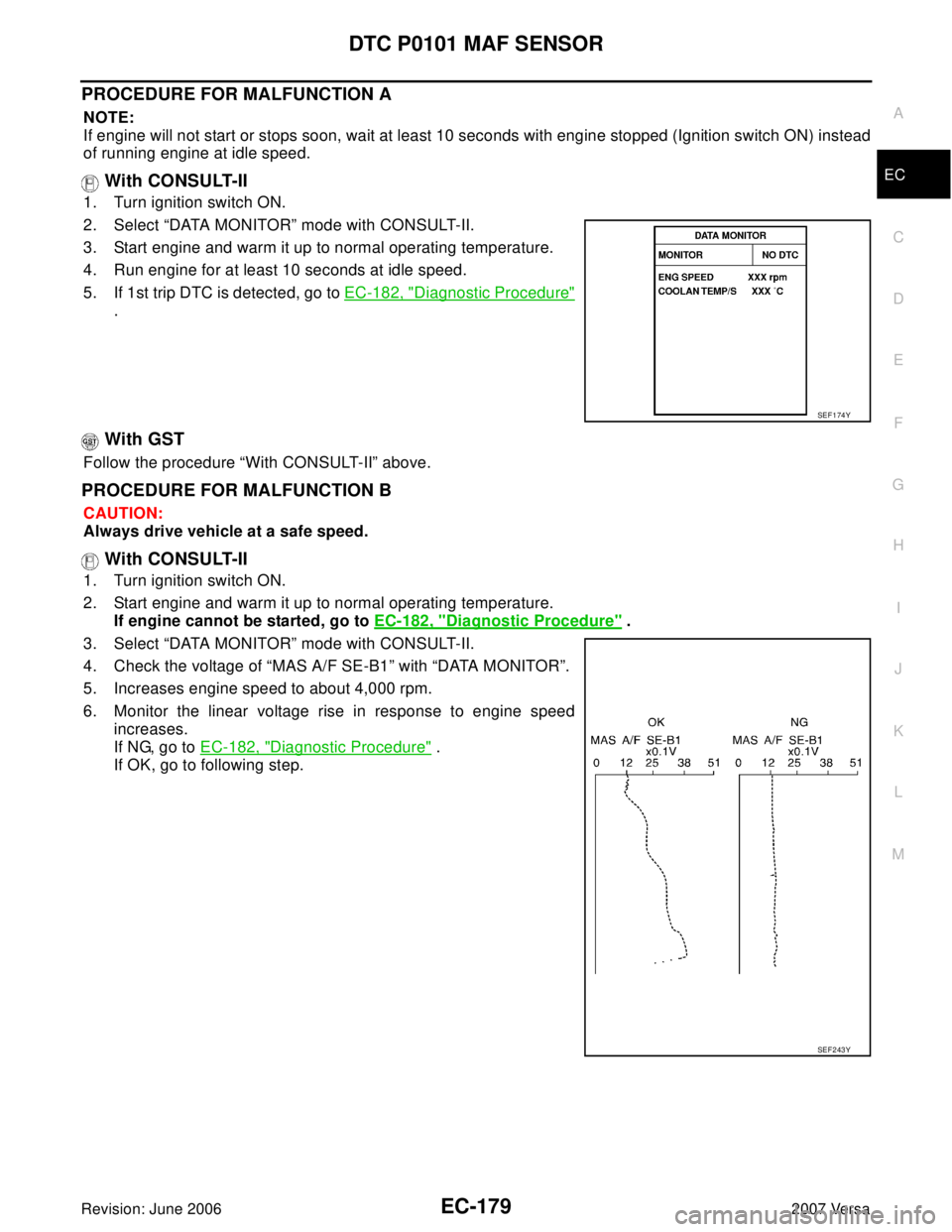 NISSAN VERSA 2006 Workshop Service Repair Manual DTC P0101 MAF SENSOR
EC-179
C
D
E
F
G
H
I
J
K
L
MA
EC
Revision: June 20062007 Versa
PROCEDURE FOR MALFUNCTION A
NOTE:
If engine will not start or stops soon, wait at least 10 seconds with engine stopp NISSAN VERSA 2006 Workshop Service Repair Manual DTC P0101 MAF SENSOR
EC-179
C
D
E
F
G
H
I
J
K
L
MA
EC
Revision: June 20062007 Versa
PROCEDURE FOR MALFUNCTION A
NOTE:
If engine will not start or stops soon, wait at least 10 seconds with engine stopp