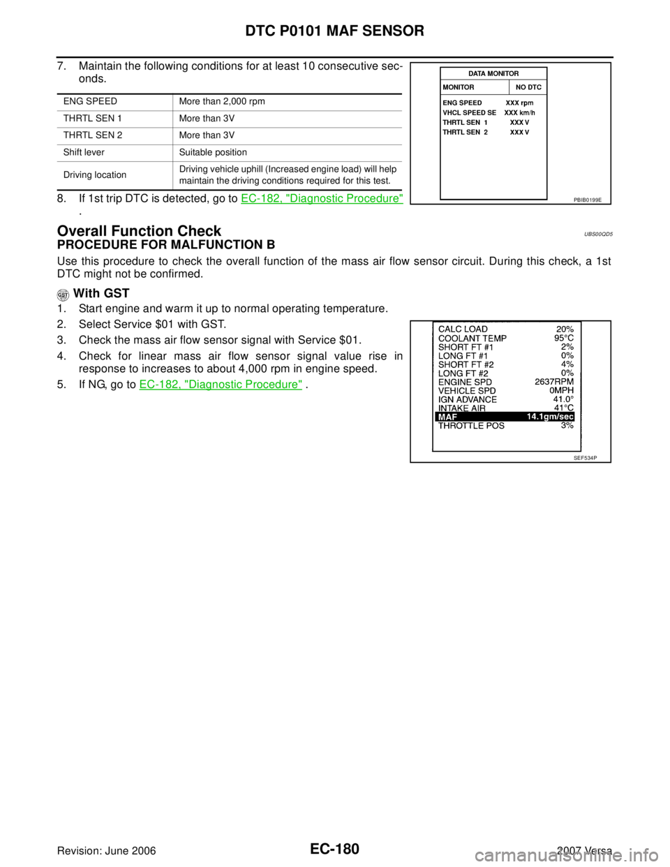 NISSAN VERSA 2006 Workshop Service Repair Manual EC-180Revision: June 2006
DTC P0101 MAF SENSOR
2007 Versa
7. Maintain the following conditions for at least 10 consecutive sec-
onds.
8. If 1st trip DTC is detected, go to EC-182, "
Diagnostic Procedu NISSAN VERSA 2006 Workshop Service Repair Manual EC-180Revision: June 2006
DTC P0101 MAF SENSOR
2007 Versa
7. Maintain the following conditions for at least 10 consecutive sec-
onds.
8. If 1st trip DTC is detected, go to EC-182, "
Diagnostic Procedu