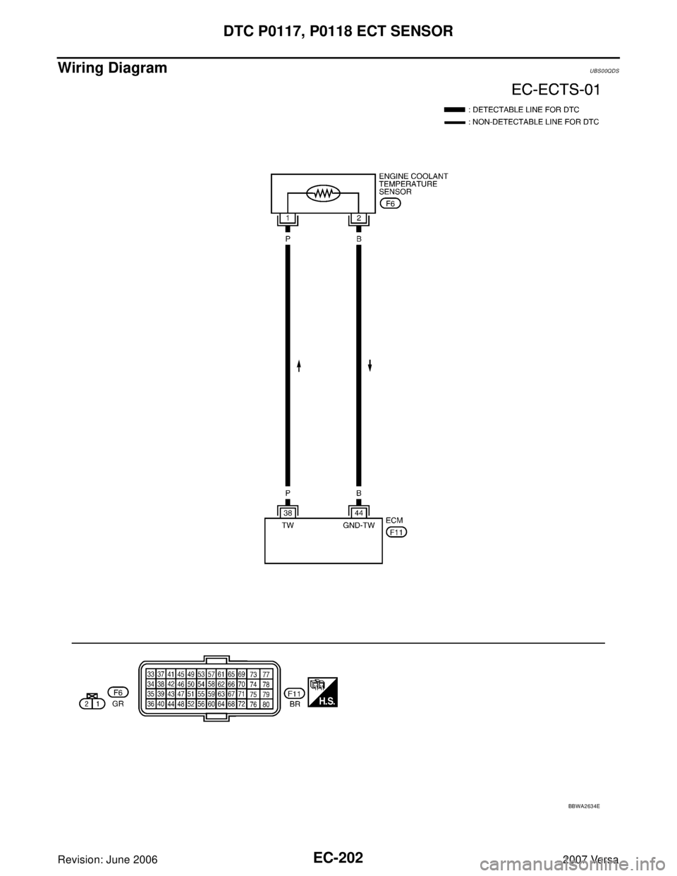 NISSAN VERSA 2006  Workshop  Service Repair Manual EC-202Revision: June 2006
DTC P0117, P0118 ECT SENSOR
2007 Versa
Wiring DiagramUBS00QDS
BBWA2634E 