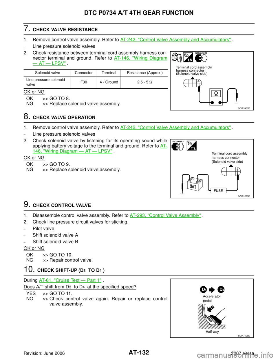 NISSAN VERSA 2006 Workshop Service Repair Manual AT-132
DTC P0734 A/T 4TH GEAR FUNCTION
Revision: June 20062007 Versa
7. CHECK VALVE RESISTANCE
1. Remove control valve assembly. Refer to AT-242, "
Control Valve Assembly and Accumulators" .
–Line p NISSAN VERSA 2006 Workshop Service Repair Manual AT-132
DTC P0734 A/T 4TH GEAR FUNCTION
Revision: June 20062007 Versa
7. CHECK VALVE RESISTANCE
1. Remove control valve assembly. Refer to AT-242, "
Control Valve Assembly and Accumulators" .
–Line p