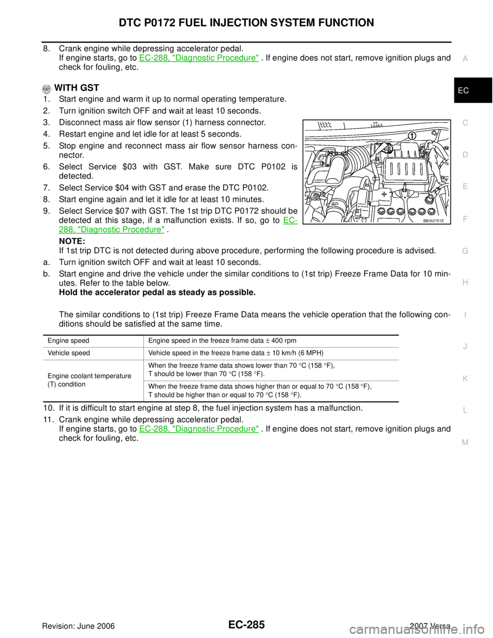 NISSAN VERSA 2006 Workshop Service Repair Manual DTC P0172 FUEL INJECTION SYSTEM FUNCTION
EC-285
C
D
E
F
G
H
I
J
K
L
MA
EC
Revision: June 20062007 Versa
8. Crank engine while depressing accelerator pedal.
If engine starts, go to EC-288, "
Diagnostic NISSAN VERSA 2006 Workshop Service Repair Manual DTC P0172 FUEL INJECTION SYSTEM FUNCTION
EC-285
C
D
E
F
G
H
I
J
K
L
MA
EC
Revision: June 20062007 Versa
8. Crank engine while depressing accelerator pedal.
If engine starts, go to EC-288, "
Diagnostic