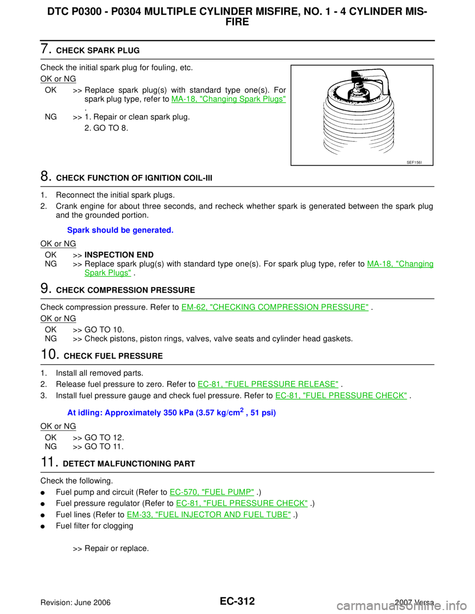 NISSAN VERSA 2006  Workshop  Service Repair Manual EC-312Revision: June 2006
DTC P0300 - P0304 MULTIPLE CYLINDER MISFIRE, NO. 1 - 4 CYLINDER MIS-
FIRE
2007 Versa
7. CHECK SPARK PLUG
Check the initial spark plug for fouling, etc.
OK or NG
OK >> Replace