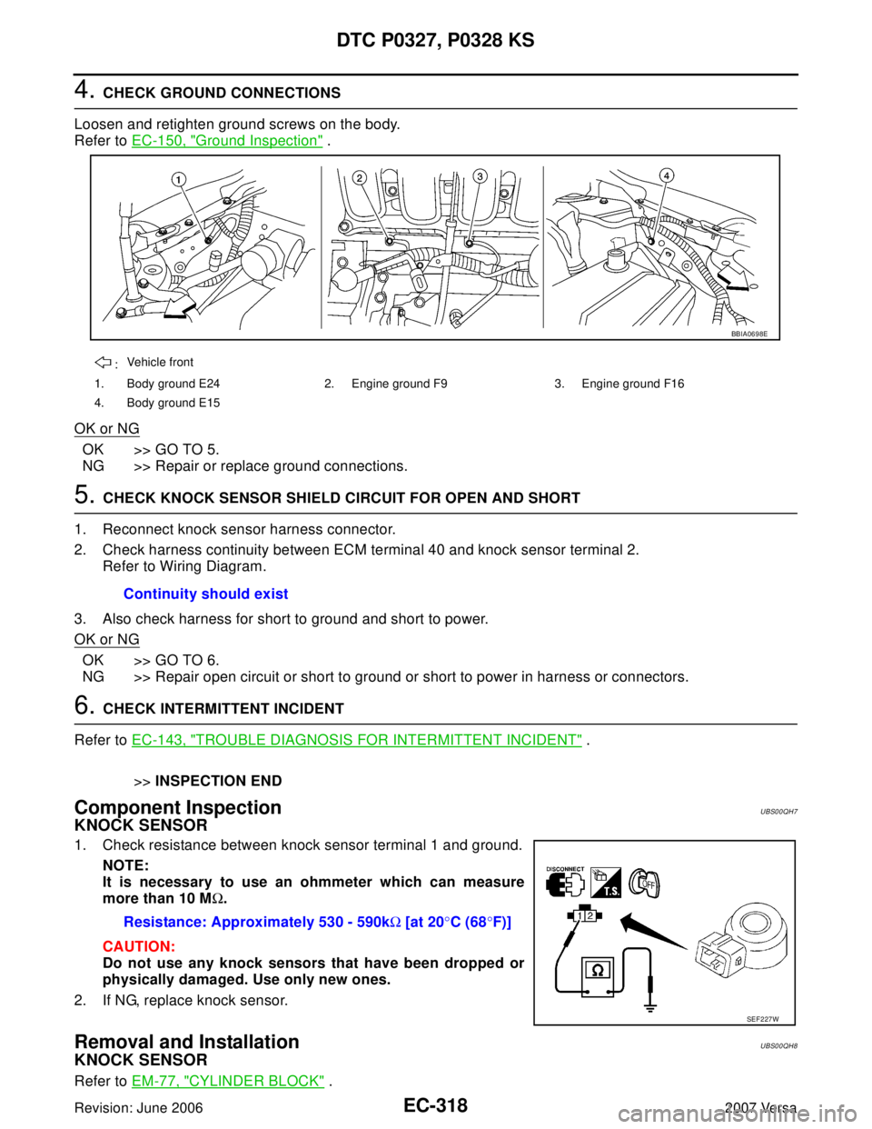 NISSAN VERSA 2006  Workshop  Service Repair Manual EC-318Revision: June 2006
DTC P0327, P0328 KS
2007 Versa
4. CHECK GROUND CONNECTIONS
Loosen and retighten ground screws on the body.
Refer to EC-150, "
Ground Inspection" .
OK or NG
OK >> GO TO 5.
NG 