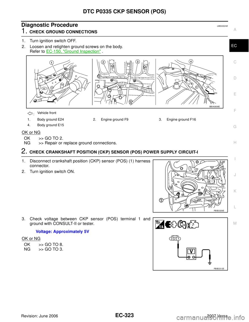 NISSAN VERSA 2006  Workshop  Service Repair Manual DTC P0335 CKP SENSOR (POS)
EC-323
C
D
E
F
G
H
I
J
K
L
MA
EC
Revision: June 20062007 Versa
Diagnostic ProcedureUBS00QHE
1. CHECK GROUND CONNECTIONS
1. Turn ignition switch OFF.
2. Loosen and retighten 