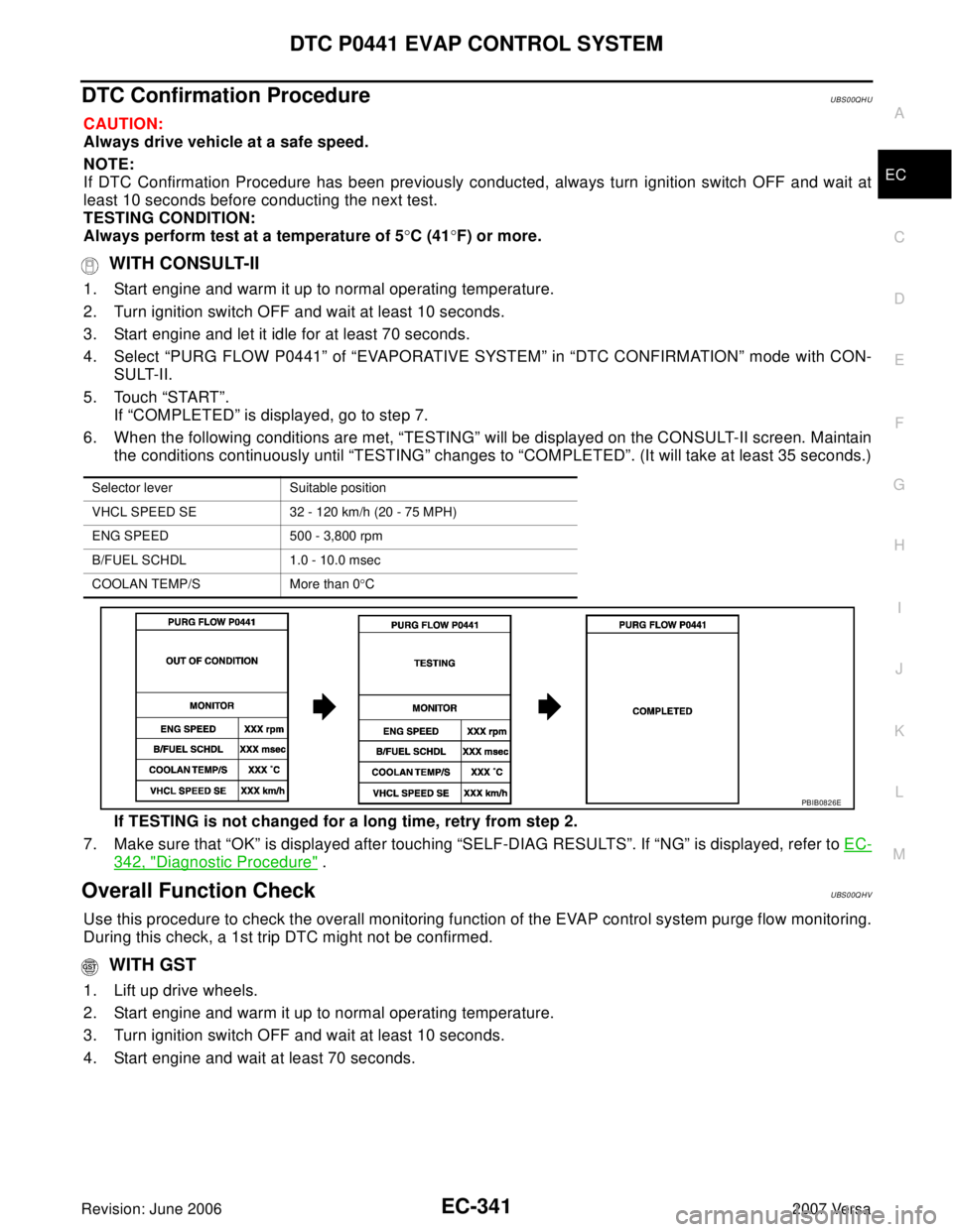 NISSAN VERSA 2006  Workshop  Service Repair Manual DTC P0441 EVAP CONTROL SYSTEM
EC-341
C
D
E
F
G
H
I
J
K
L
MA
EC
Revision: June 20062007 Versa
DTC Confirmation ProcedureUBS00QHU
CAUTION:
Always drive vehicle at a safe speed.
NOTE:
If DTC Confirmation