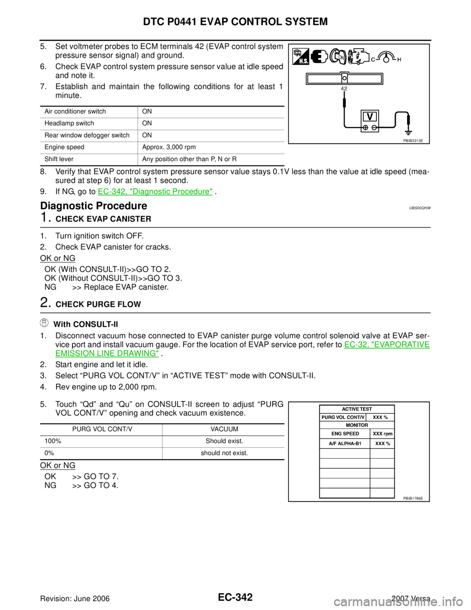 NISSAN VERSA 2006 Workshop Service Repair Manual EC-342Revision: June 2006
DTC P0441 EVAP CONTROL SYSTEM
2007 Versa
5. Set voltmeter probes to ECM terminals 42 (EVAP control system
pressure sensor signal) and ground.
6. Check EVAP control system pre NISSAN VERSA 2006 Workshop Service Repair Manual EC-342Revision: June 2006
DTC P0441 EVAP CONTROL SYSTEM
2007 Versa
5. Set voltmeter probes to ECM terminals 42 (EVAP control system
pressure sensor signal) and ground.
6. Check EVAP control system pre
