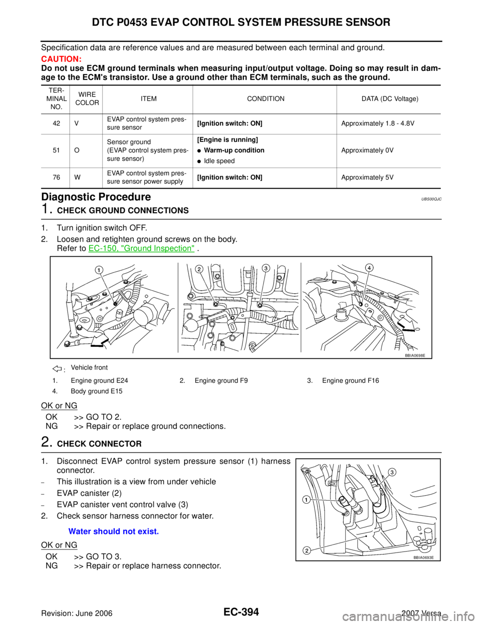 NISSAN VERSA 2006 Workshop Service Repair Manual EC-394Revision: June 2006
DTC P0453 EVAP CONTROL SYSTEM PRESSURE SENSOR
2007 Versa
Specification data are reference values and are measured between each terminal and ground.
CAUTION:
Do not use ECM gr NISSAN VERSA 2006 Workshop Service Repair Manual EC-394Revision: June 2006
DTC P0453 EVAP CONTROL SYSTEM PRESSURE SENSOR
2007 Versa
Specification data are reference values and are measured between each terminal and ground.
CAUTION:
Do not use ECM gr