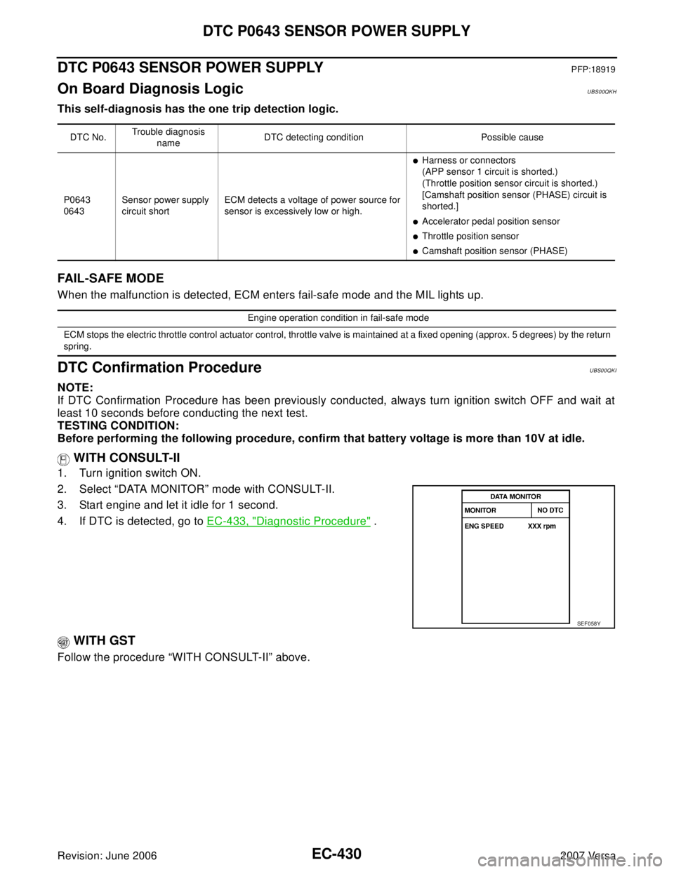 NISSAN VERSA 2006 Workshop Service Repair Manual EC-430Revision: June 2006
DTC P0643 SENSOR POWER SUPPLY
2007 Versa
DTC P0643 SENSOR POWER SUPPLYPFP:18919
On Board Diagnosis LogicUBS00QKH
This self-diagnosis has the one trip detection logic.
FAIL -S NISSAN VERSA 2006 Workshop Service Repair Manual EC-430Revision: June 2006
DTC P0643 SENSOR POWER SUPPLY
2007 Versa
DTC P0643 SENSOR POWER SUPPLYPFP:18919
On Board Diagnosis LogicUBS00QKH
This self-diagnosis has the one trip detection logic.
FAIL -S