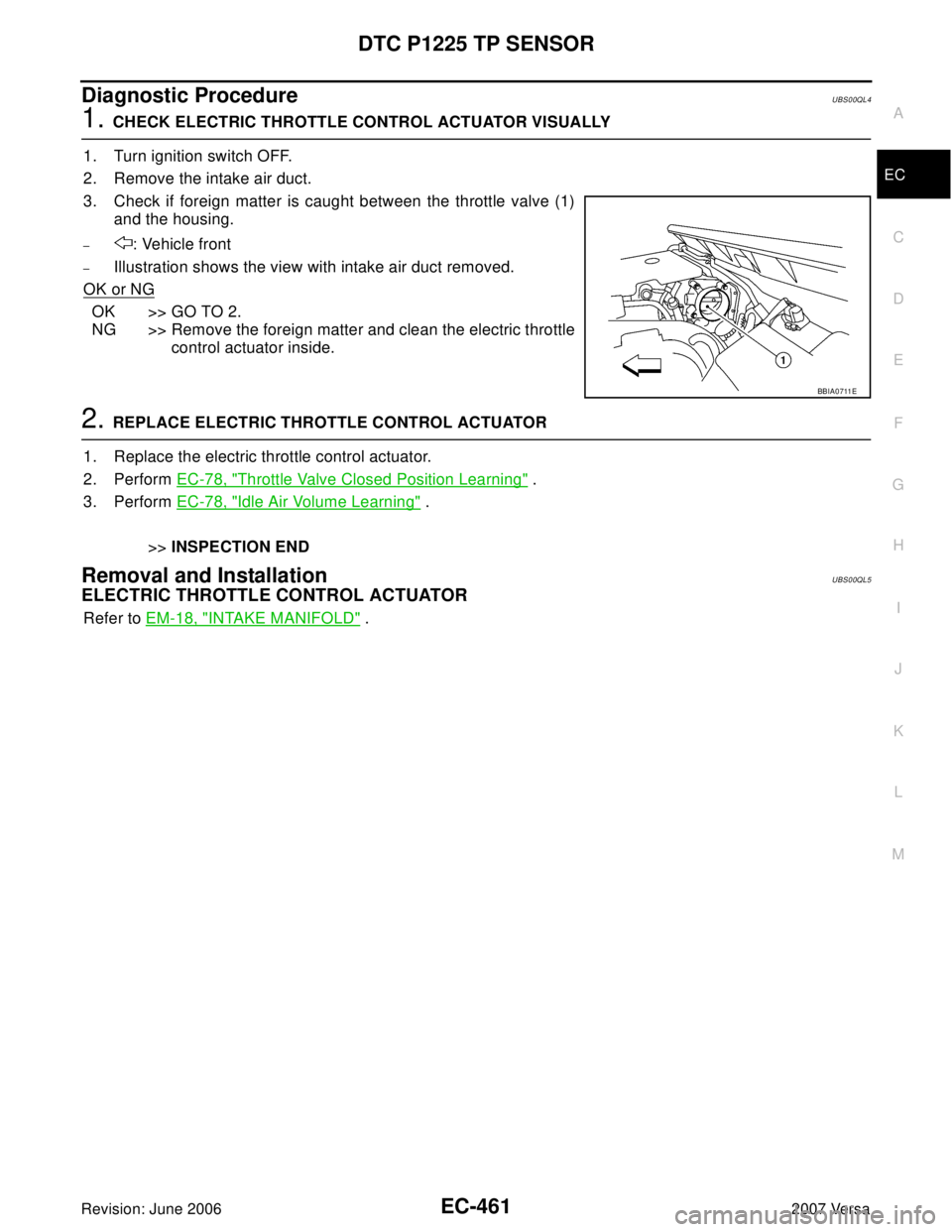 NISSAN VERSA 2006  Workshop  Service Repair Manual DTC P1225 TP SENSOR
EC-461
C
D
E
F
G
H
I
J
K
L
MA
EC
Revision: June 20062007 Versa
Diagnostic ProcedureUBS00QL4
1. CHECK ELECTRIC THROTTLE CONTROL ACTUATOR VISUALLY
1. Turn ignition switch OFF.
2. Rem