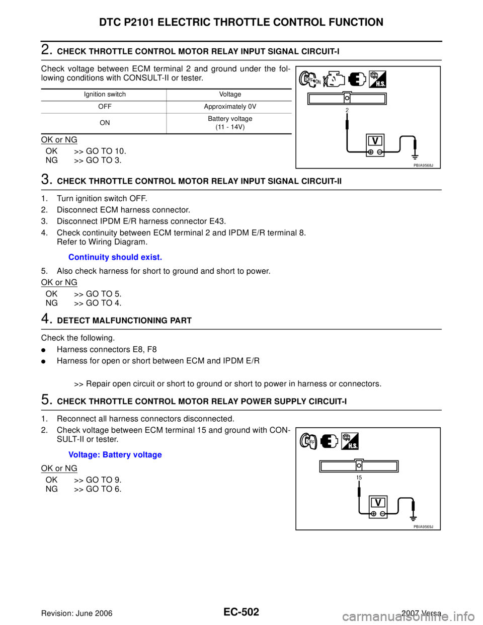NISSAN VERSA 2006  Workshop  Service Repair Manual EC-502Revision: June 2006
DTC P2101 ELECTRIC THROTTLE CONTROL FUNCTION
2007 Versa
2. CHECK THROTTLE CONTROL MOTOR RELAY INPUT SIGNAL CIRCUIT-I
Check voltage between ECM terminal 2 and ground under the