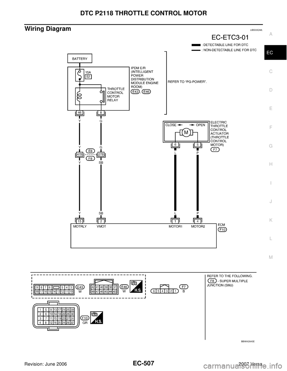 NISSAN VERSA 2006  Workshop  Service Repair Manual DTC P2118 THROTTLE CONTROL MOTOR
EC-507
C
D
E
F
G
H
I
J
K
L
MA
EC
Revision: June 20062007 Versa
Wiring DiagramUBS00QML
BBWA2645E 