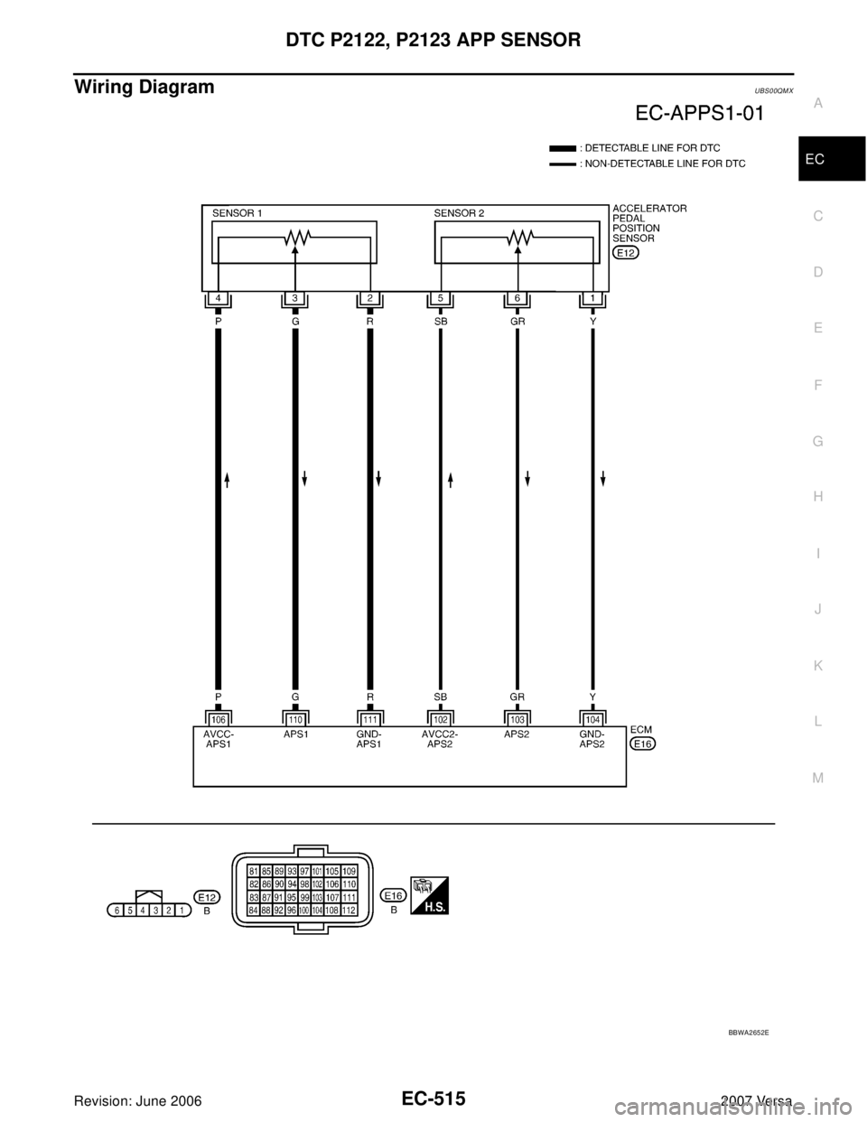 NISSAN VERSA 2006  Workshop  Service Repair Manual DTC P2122, P2123 APP SENSOR
EC-515
C
D
E
F
G
H
I
J
K
L
MA
EC
Revision: June 20062007 Versa
Wiring DiagramUBS00QMX
BBWA2652E 