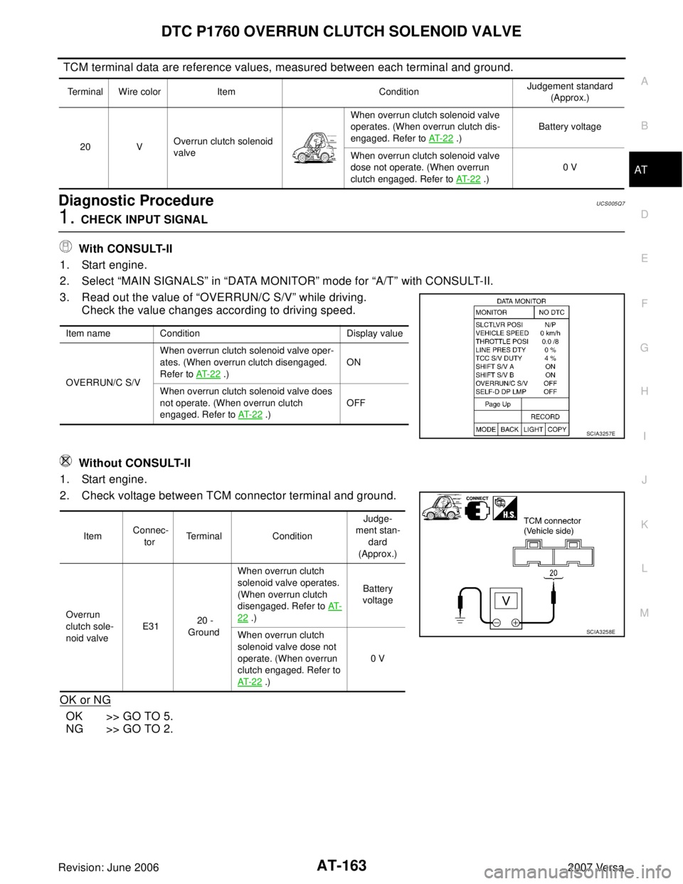 NISSAN VERSA 2006 Workshop Service Repair Manual DTC P1760 OVERRUN CLUTCH SOLENOID VALVE
AT-163
D
E
F
G
H
I
J
K
L
MA
B
AT
Revision: June 20062007 Versa
TCM terminal data are reference values, measured between each terminal and ground.
Diagnostic Pr NISSAN VERSA 2006 Workshop Service Repair Manual DTC P1760 OVERRUN CLUTCH SOLENOID VALVE
AT-163
D
E
F
G
H
I
J
K
L
MA
B
AT
Revision: June 20062007 Versa
TCM terminal data are reference values, measured between each terminal and ground.
Diagnostic Pr