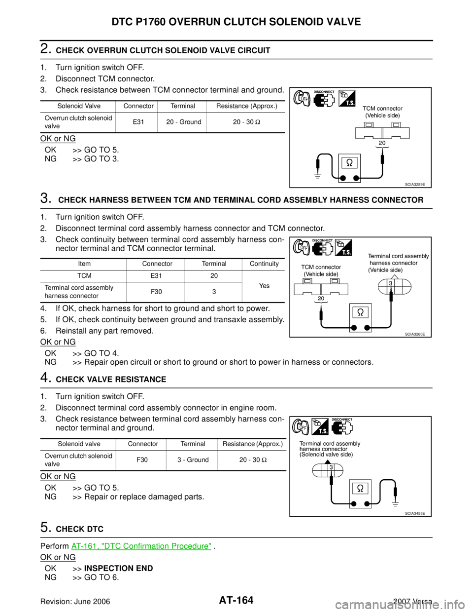 NISSAN VERSA 2006 Workshop Service Repair Manual AT-164
DTC P1760 OVERRUN CLUTCH SOLENOID VALVE
Revision: June 20062007 Versa
2. CHECK OVERRUN CLUTCH SOLENOID VALVE CIRCUIT
1. Turn ignition switch OFF.
2. Disconnect TCM connector.
3. Check resistanc NISSAN VERSA 2006 Workshop Service Repair Manual AT-164
DTC P1760 OVERRUN CLUTCH SOLENOID VALVE
Revision: June 20062007 Versa
2. CHECK OVERRUN CLUTCH SOLENOID VALVE CIRCUIT
1. Turn ignition switch OFF.
2. Disconnect TCM connector.
3. Check resistanc