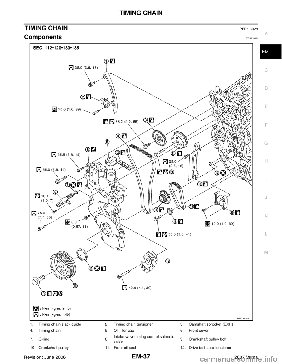 NISSAN VERSA 2006  Workshop  Service Repair Manual TIMING CHAIN
EM-37
C
D
E
F
G
H
I
J
K
L
MA
EM
Revision: June 20062007 Versa
TIMING CHAINPFP:13028
ComponentsEBS00U7M
1. Timing chain slack guide 2. Timing chain tensioner 3. Camshaft sprocket (EXH)
4. 