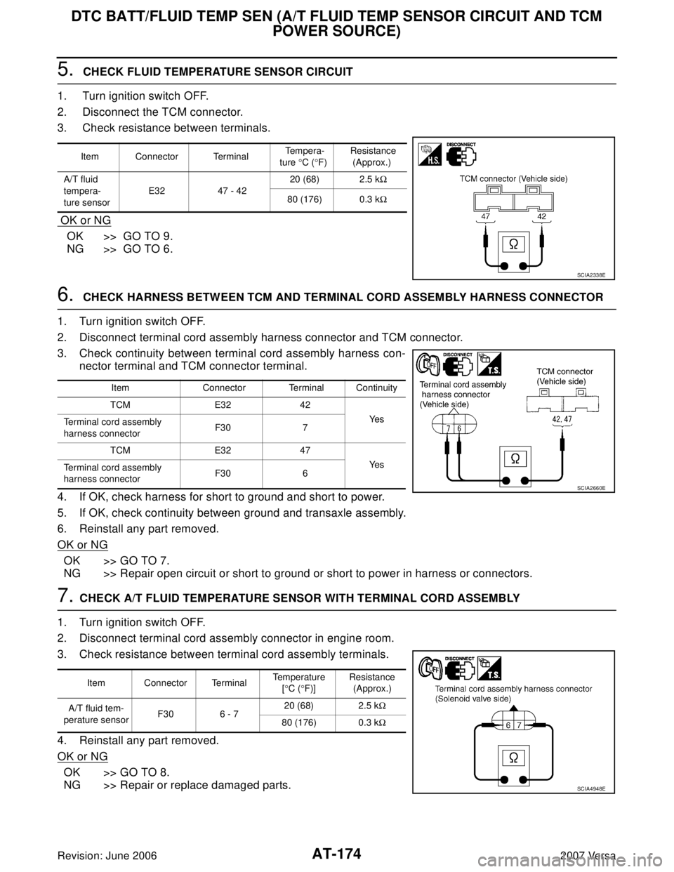 NISSAN VERSA 2006 Workshop Service Repair Manual AT-174
DTC BATT/FLUID TEMP SEN (A/T FLUID TEMP SENSOR CIRCUIT AND TCM
POWER SOURCE)
Revision: June 20062007 Versa
5. CHECK FLUID TEMPERATURE SENSOR CIRCUIT
1. Turn ignition switch OFF.
2. Disconne NISSAN VERSA 2006 Workshop Service Repair Manual AT-174
DTC BATT/FLUID TEMP SEN (A/T FLUID TEMP SENSOR CIRCUIT AND TCM
POWER SOURCE)
Revision: June 20062007 Versa
5. CHECK FLUID TEMPERATURE SENSOR CIRCUIT
1. Turn ignition switch OFF.
2. Disconne
