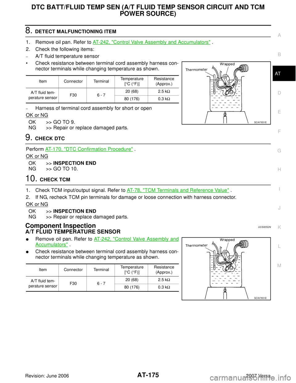 NISSAN VERSA 2006 Workshop Service Repair Manual DTC BATT/FLUID TEMP SEN (A/T FLUID TEMP SENSOR CIRCUIT AND TCM
POWER SOURCE)
AT-175
D
E
F
G
H
I
J
K
L
MA
B
AT
Revision: June 20062007 Versa
8. DETECT MALFUNCTIONING ITEM
1. Remove oil pan. Refer to A NISSAN VERSA 2006 Workshop Service Repair Manual DTC BATT/FLUID TEMP SEN (A/T FLUID TEMP SENSOR CIRCUIT AND TCM
POWER SOURCE)
AT-175
D
E
F
G
H
I
J
K
L
MA
B
AT
Revision: June 20062007 Versa
8. DETECT MALFUNCTIONING ITEM
1. Remove oil pan. Refer to A