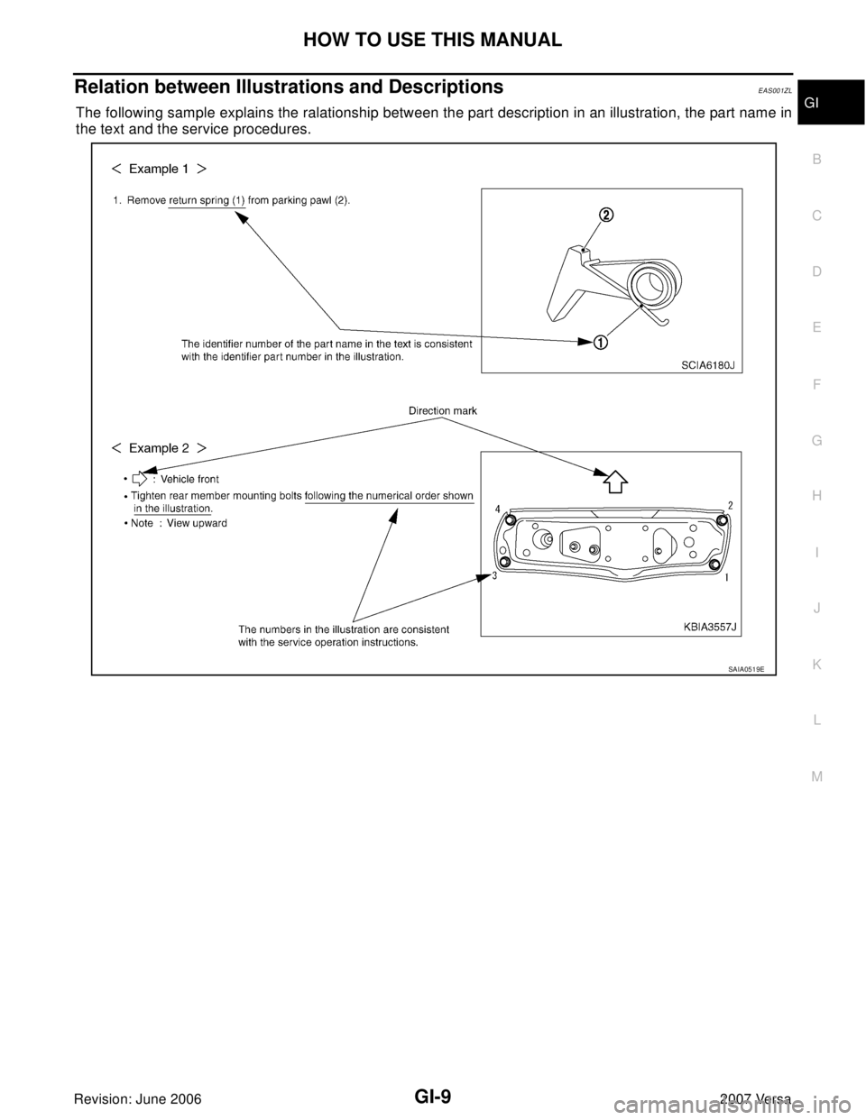 NISSAN VERSA 2006  Workshop  Service Repair Manual HOW TO USE THIS MANUAL
GI-9
C
D
E
F
G
H
I
J
K
L
MB
GI
Revision: June 20062007 Versa
Relation between Illustrations and DescriptionsEAS001ZL
The following sample explains the ralationship between the p