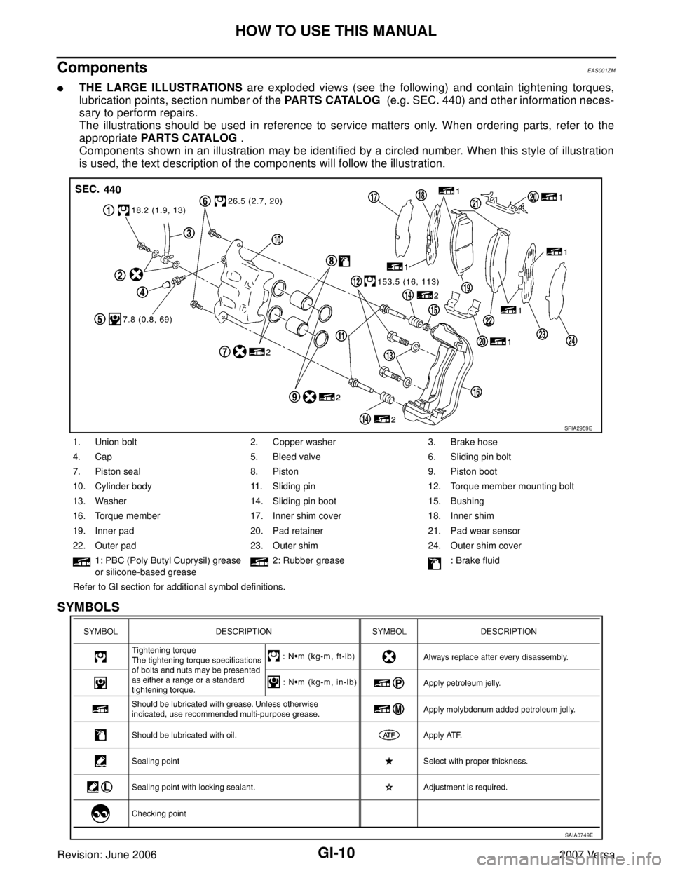 NISSAN VERSA 2006 Workshop Service Repair Manual GI-10
HOW TO USE THIS MANUAL
Revision: June 20062007 Versa
ComponentsEAS001ZM
THE LARGE ILLUSTRATIONS are exploded views (see the following) and contain tightening torques,
lubrication points, sectio NISSAN VERSA 2006 Workshop Service Repair Manual GI-10
HOW TO USE THIS MANUAL
Revision: June 20062007 Versa
ComponentsEAS001ZM
THE LARGE ILLUSTRATIONS are exploded views (see the following) and contain tightening torques,
lubrication points, sectio