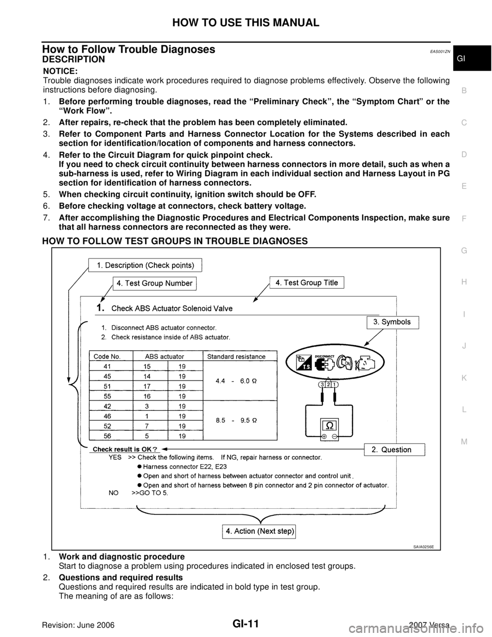 NISSAN VERSA 2006 Workshop Service Repair Manual HOW TO USE THIS MANUAL
GI-11
C
D
E
F
G
H
I
J
K
L
MB
GI
Revision: June 20062007 Versa
How to Follow Trouble DiagnosesEAS001ZN
DESCRIPTION
NOTICE:
Trouble diagnoses indicate work procedures required to NISSAN VERSA 2006 Workshop Service Repair Manual HOW TO USE THIS MANUAL
GI-11
C
D
E
F
G
H
I
J
K
L
MB
GI
Revision: June 20062007 Versa
How to Follow Trouble DiagnosesEAS001ZN
DESCRIPTION
NOTICE:
Trouble diagnoses indicate work procedures required to