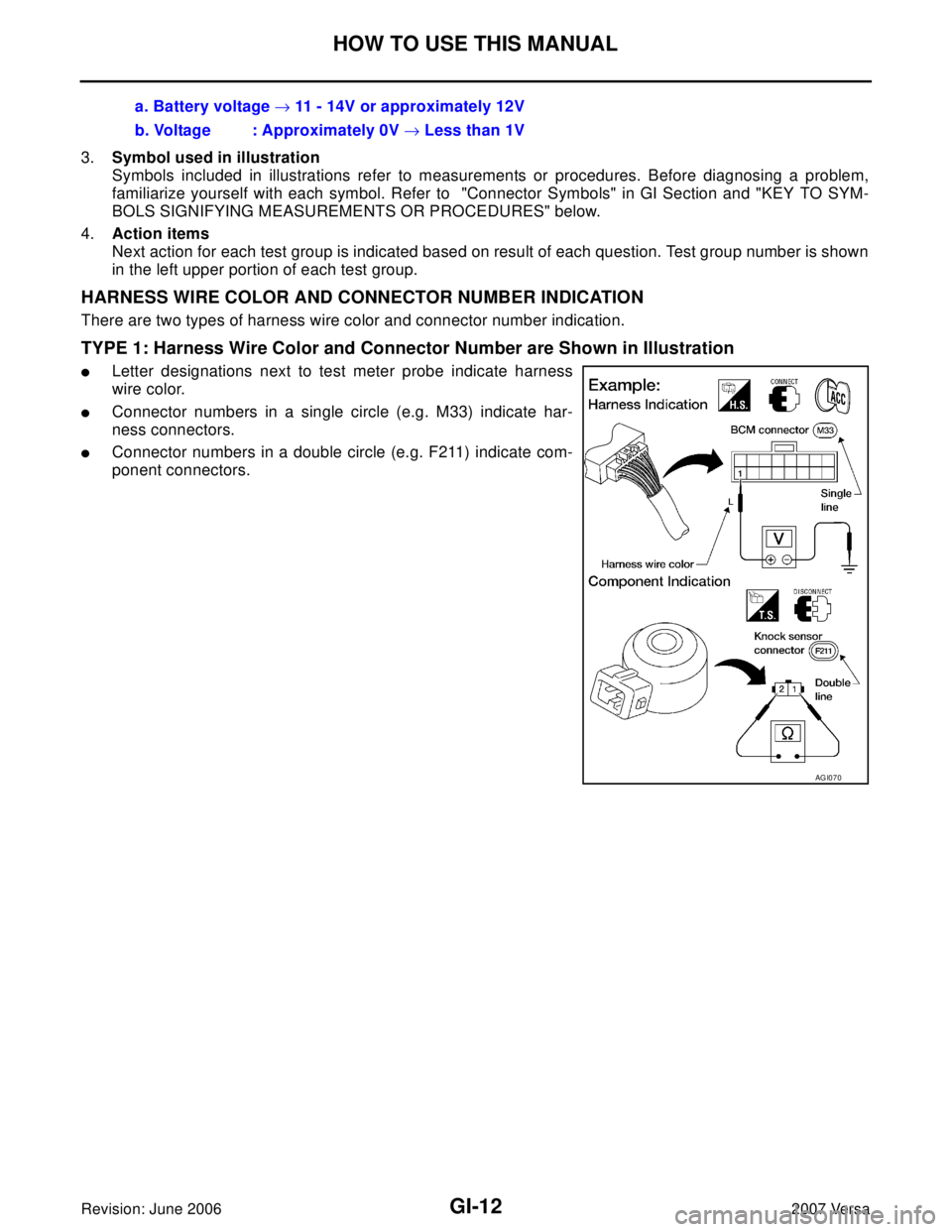 NISSAN VERSA 2006 Workshop Service Repair Manual GI-12
HOW TO USE THIS MANUAL
Revision: June 20062007 Versa
3.Symbol used in illustration
Symbols included in illustrations refer to measurements or procedures. Before diagnosing a problem,
familiarize NISSAN VERSA 2006 Workshop Service Repair Manual GI-12
HOW TO USE THIS MANUAL
Revision: June 20062007 Versa
3.Symbol used in illustration
Symbols included in illustrations refer to measurements or procedures. Before diagnosing a problem,
familiarize