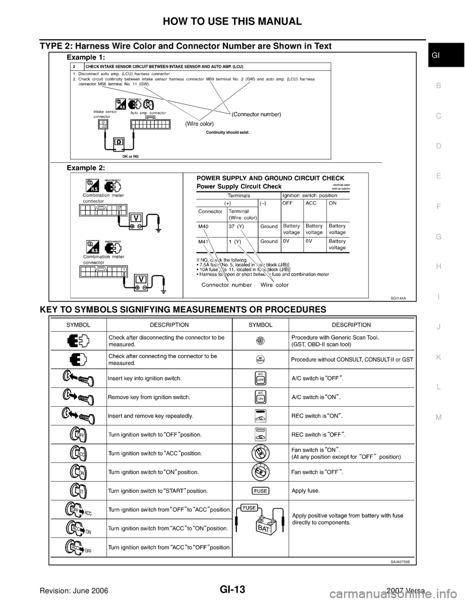 NISSAN VERSA 2006  Workshop  Service Repair Manual HOW TO USE THIS MANUAL
GI-13
C
D
E
F
G
H
I
J
K
L
MB
GI
Revision: June 20062007 Versa
TYPE 2: Harness Wire Color and Connector Number are Shown in Text
KEY TO SYMBOLS SIGNIFYING MEASUREMENTS OR PROCEDU