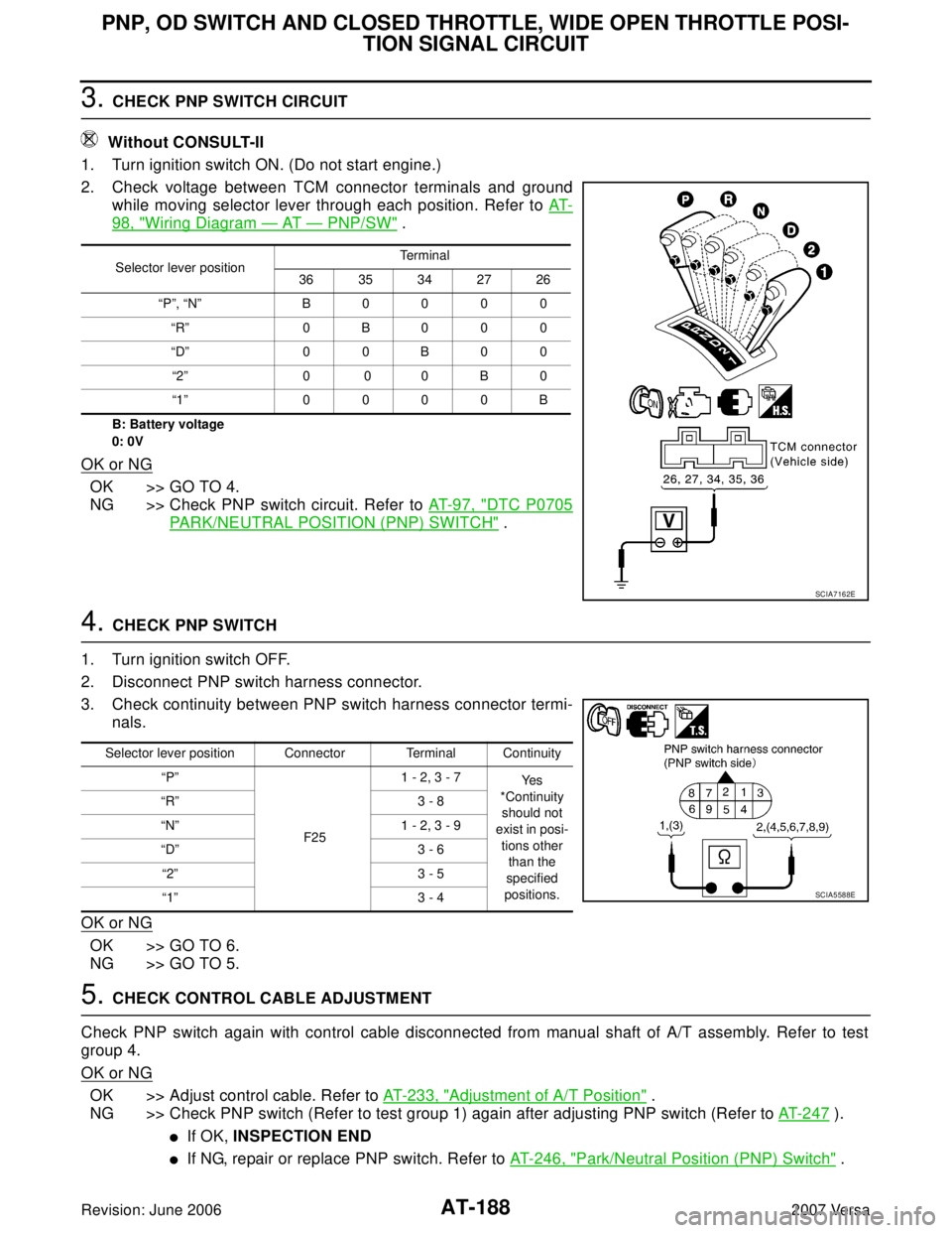 NISSAN VERSA 2006 Workshop Service Repair Manual AT-188
PNP, OD SWITCH AND CLOSED THROTTLE, WIDE OPEN THROTTLE POSI-
TION SIGNAL CIRCUIT
Revision: June 20062007 Versa
3. CHECK PNP SWITCH CIRCUIT
Without CONSULT-II
1. Turn ignition switch ON. (Do no NISSAN VERSA 2006 Workshop Service Repair Manual AT-188
PNP, OD SWITCH AND CLOSED THROTTLE, WIDE OPEN THROTTLE POSI-
TION SIGNAL CIRCUIT
Revision: June 20062007 Versa
3. CHECK PNP SWITCH CIRCUIT
Without CONSULT-II
1. Turn ignition switch ON. (Do no