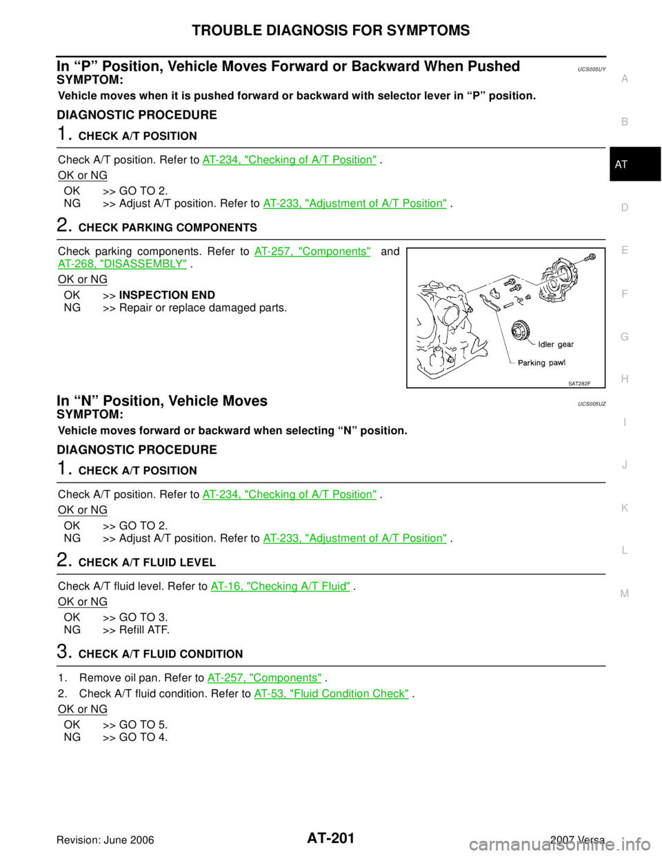 NISSAN VERSA 2006 Workshop Service Repair Manual TROUBLE DIAGNOSIS FOR SYMPTOMS
AT-201
D
E
F
G
H
I
J
K
L
MA
B
AT
Revision: June 20062007 Versa
In “P” Position, Vehicle Moves Forward or Backward When PushedUCS005UY
SYMPTOM:
Vehicle moves when it NISSAN VERSA 2006 Workshop Service Repair Manual TROUBLE DIAGNOSIS FOR SYMPTOMS
AT-201
D
E
F
G
H
I
J
K
L
MA
B
AT
Revision: June 20062007 Versa
In “P” Position, Vehicle Moves Forward or Backward When PushedUCS005UY
SYMPTOM:
Vehicle moves when it