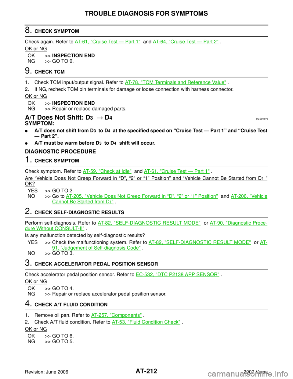 NISSAN VERSA 2006 Workshop Service Repair Manual AT-212
TROUBLE DIAGNOSIS FOR SYMPTOMS
Revision: June 20062007 Versa
8. CHECK SYMPTOM
Check again. Refer to AT-61, "
Cruise Test — Part 1" and AT-64, "Cruise Test — Part 2" .
OK or NG
OK >>INSPECT NISSAN VERSA 2006 Workshop Service Repair Manual AT-212
TROUBLE DIAGNOSIS FOR SYMPTOMS
Revision: June 20062007 Versa
8. CHECK SYMPTOM
Check again. Refer to AT-61, "
Cruise Test — Part 1" and AT-64, "Cruise Test — Part 2" .
OK or NG
OK >>INSPECT