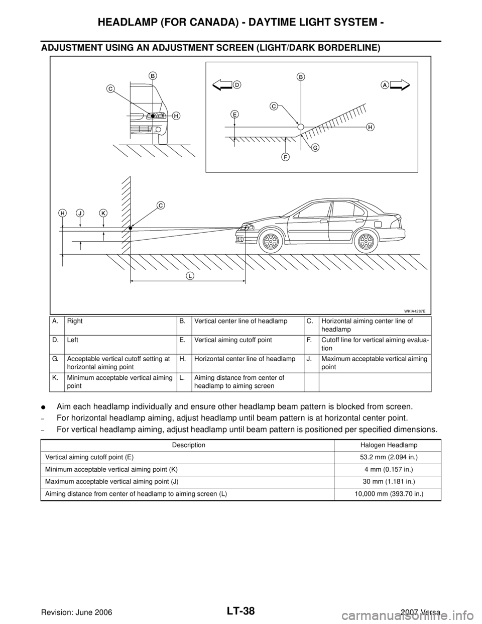 NISSAN VERSA 2006 Workshop Service Repair Manual LT-38
HEADLAMP (FOR CANADA) - DAYTIME LIGHT SYSTEM -
Revision: June 20062007 Versa
ADJUSTMENT USING AN ADJUSTMENT SCREEN (LIGHT/DARK BORDERLINE)
Aim each headlamp individually and ensure other headla NISSAN VERSA 2006 Workshop Service Repair Manual LT-38
HEADLAMP (FOR CANADA) - DAYTIME LIGHT SYSTEM -
Revision: June 20062007 Versa
ADJUSTMENT USING AN ADJUSTMENT SCREEN (LIGHT/DARK BORDERLINE)
Aim each headlamp individually and ensure other headla